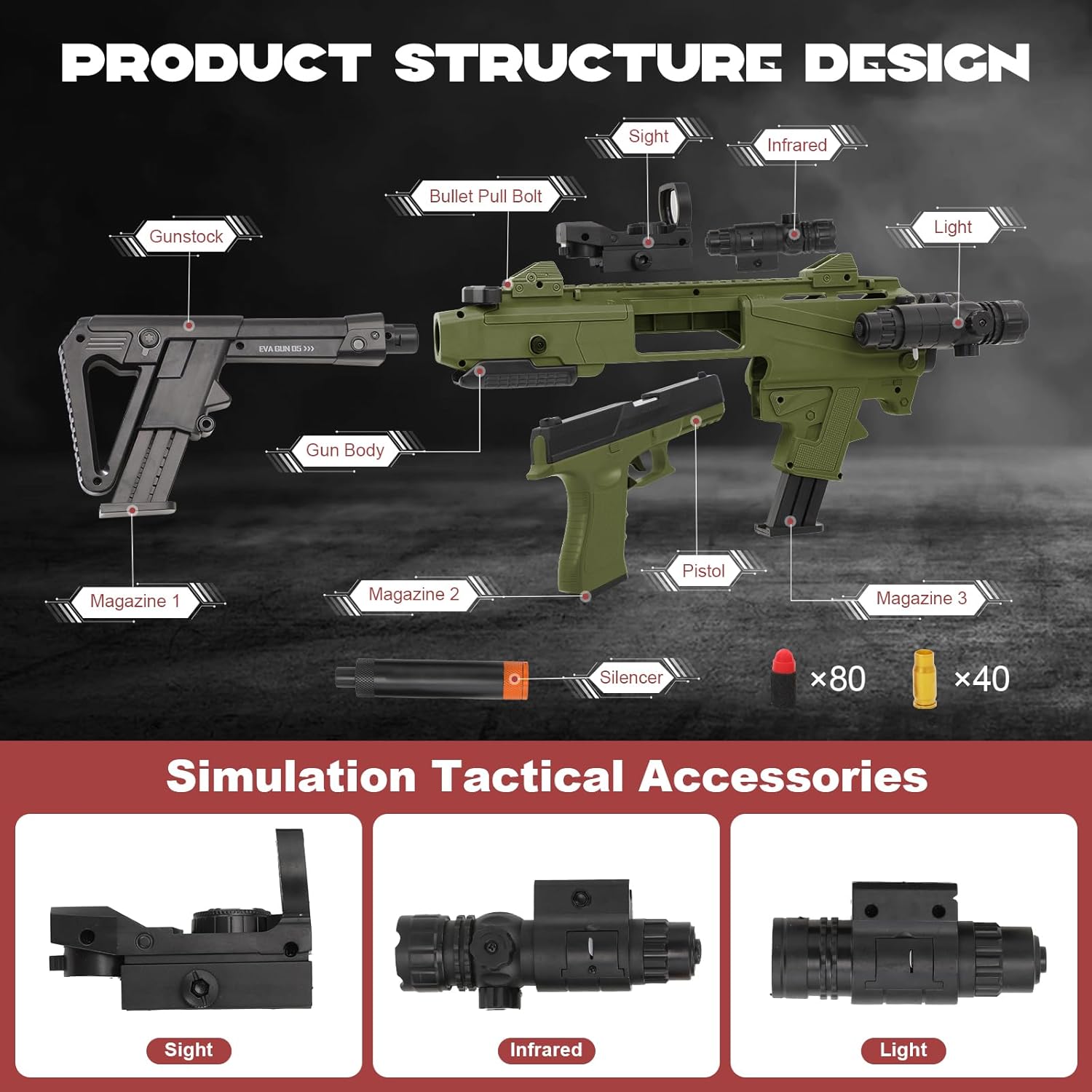 Two Modes Toy Gun Rifle for Boys 8-12, Soft Bullet Toy Gun with Shell Ejecting, Sports and Outdoors Shooting Games Realistic Gun, DIY Cool Toys Guns Gifts for Birthdays, Christmas 8+ Green image 4 of 6 B0F1T73HT6