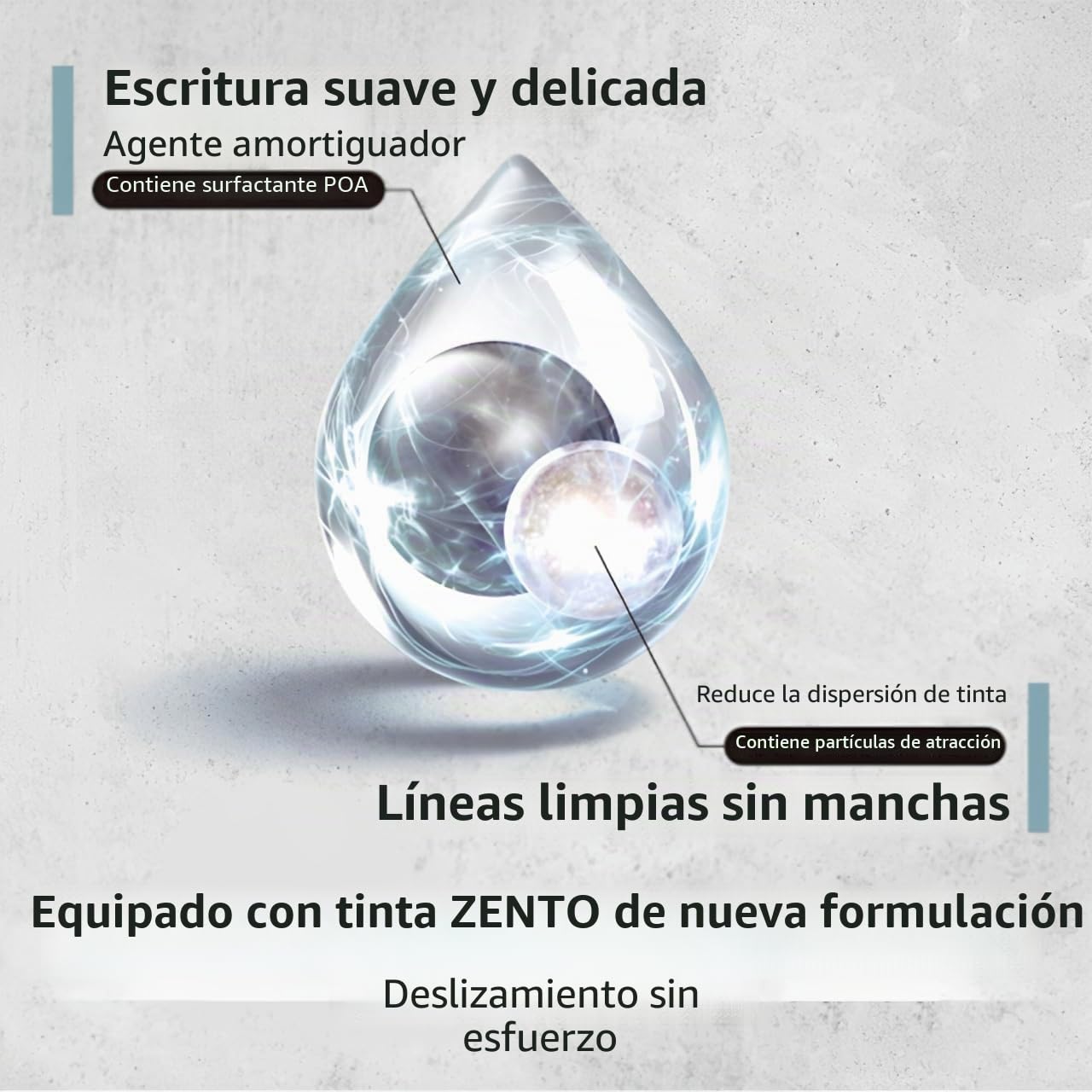 ZENTO Signature Model - Bolígrafo negro metálico de 0,5 mm, tinta negra, UBZH05M.24 con lápiz capacitivo original