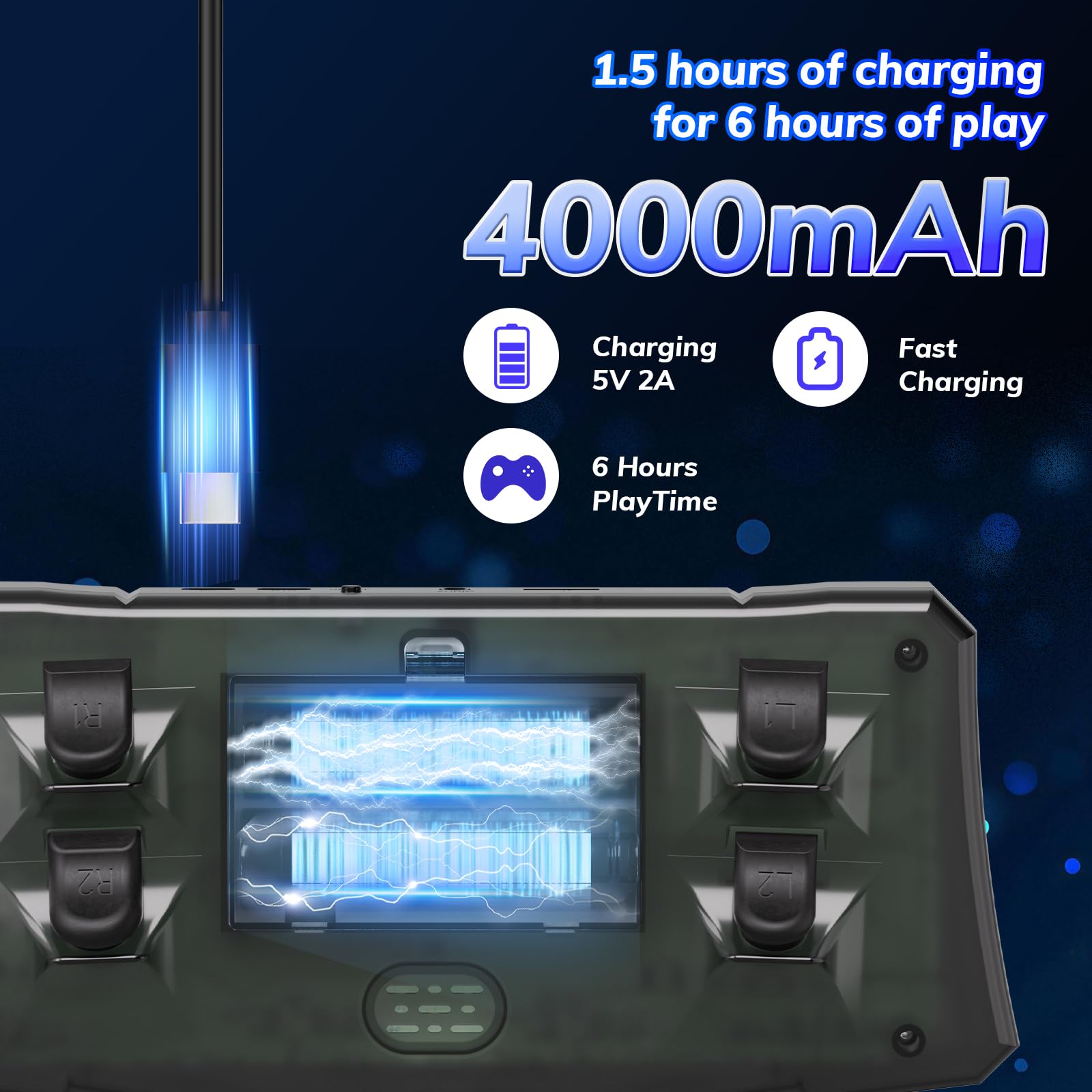 RegiisJoy R50 Ultra 50000 in 1 Handheld Game Console, 4.5 Inch IPS Screen Retro Gaming Consoles Main Emulators, Portable Mini Pocket Arcade Linux System - Image 4
