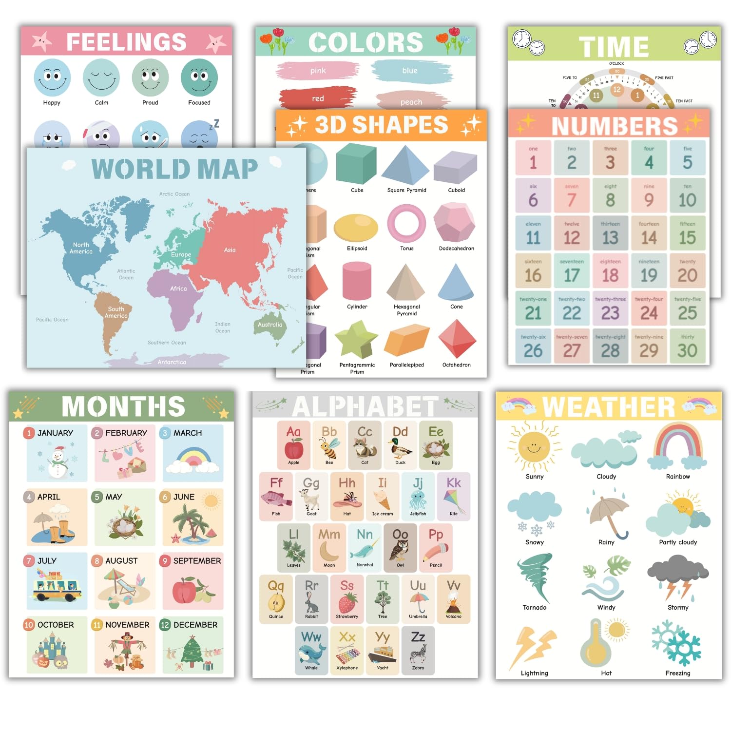 Educational Poster for Toddlers 1-3,ABC Alphabet World Map Learning Charts for Preschool Kindergarten Day Care Classroom Must Haves Visual Learning Aids Homeschool Kids Room Playroom Nursery Decor