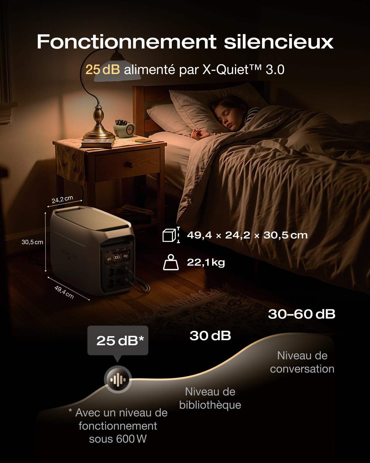 Station électrique Portable EF EcoFlow Delta 3 Max Plus 2048 Wh, capacité jusqu'à 10 kWh, LiFePO4, Sortie CA 3000 W, Charge 0 à 80% en 47 Min, ASI 10 ms, générateur Solaire pour Maison, Camping, RV