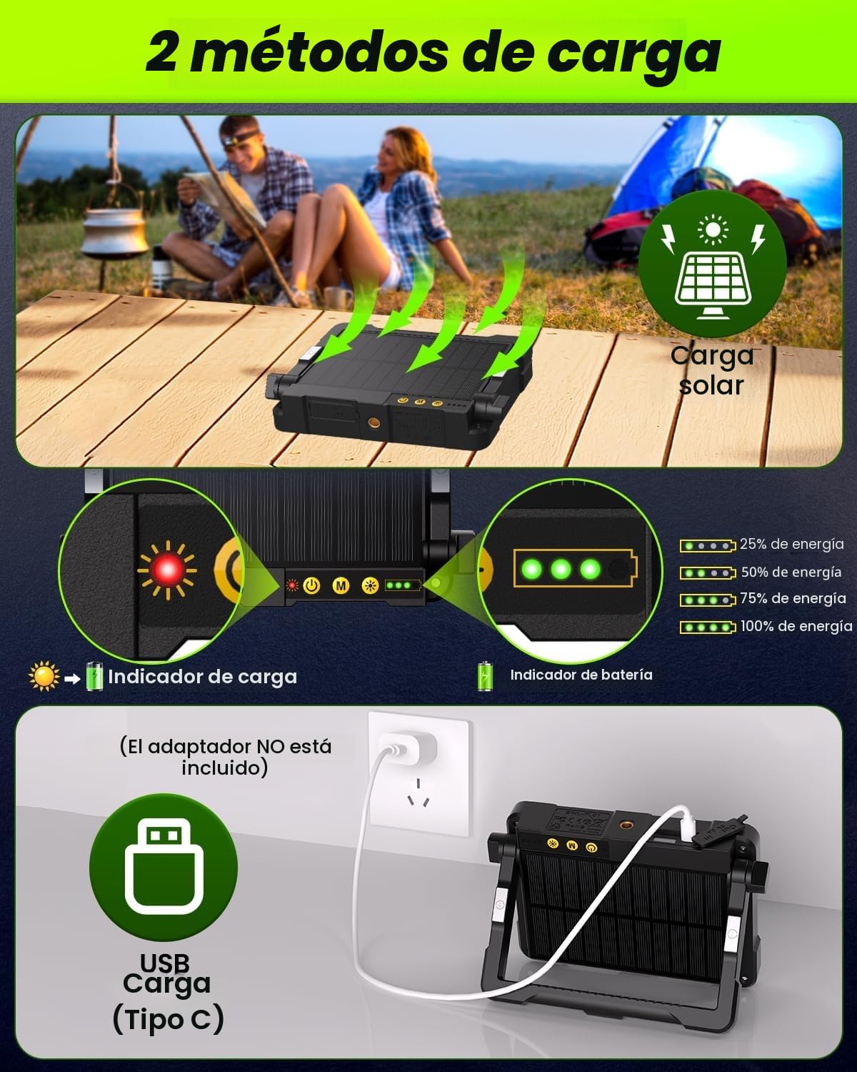 Foco LED Recargable 60W, CLV Luz de Trabajo Portatil Recargable USB 4 Modos de Luz 5 Brillo Foco LED Bateria 12000mAh Lampara Camping con Iman para Emergencia Pesca Garaje Obra Taller