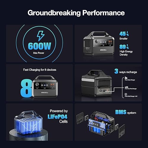Miniatura 7 de GRECELL Estación de energía portátil de 600 W (pico 1200 W), batería LiFePO4 de 460 Wh, carga rápida de 1.5 horas, salida de CA de onda sinusoidal