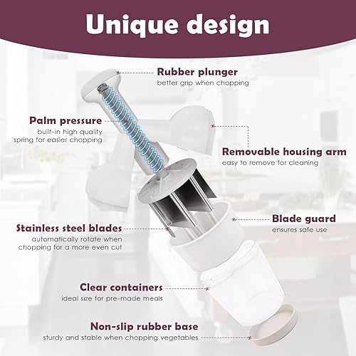 Miniatura 3 de Picador de alimentos Cortador de verduras con contenedor Cebolla Veggie Ajo Nuez Dicer Manual Mano, Blanco