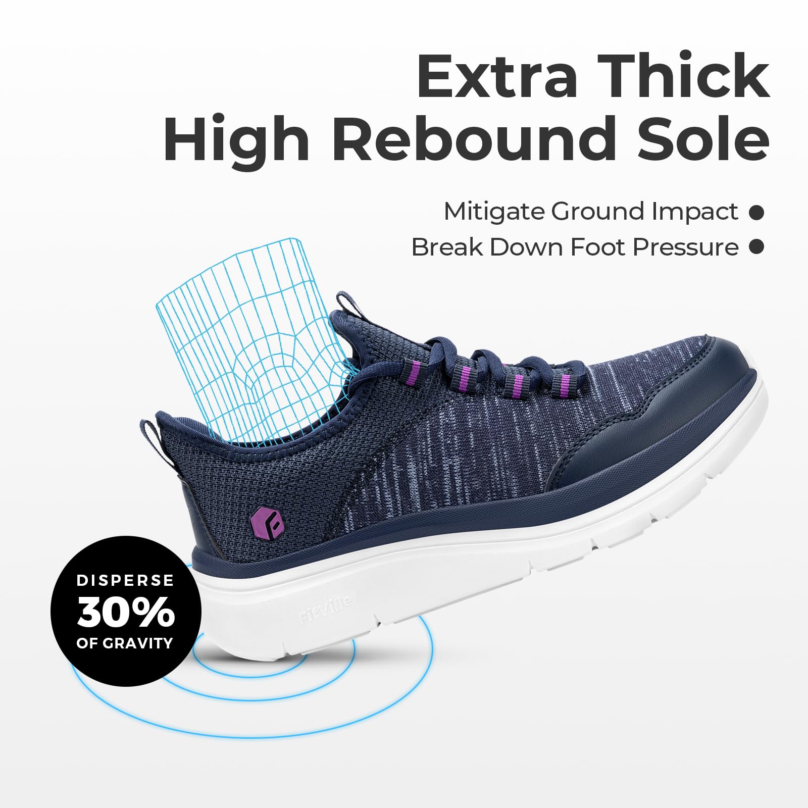 Fitville Damskie Buty Do Chodzenia Extra Wide Slip On Sneakers Lekkie Buty Do Biegania Wygodne Sneakersy Oddychające Rekreacyjne Buty Fitness Slip On Dla Szerokich Stóp