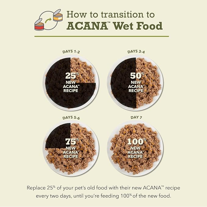 ACANA Premium Pâté Alimento Húmedo para Gatos Adultos Pack Variedad 12 latas miniatura 8