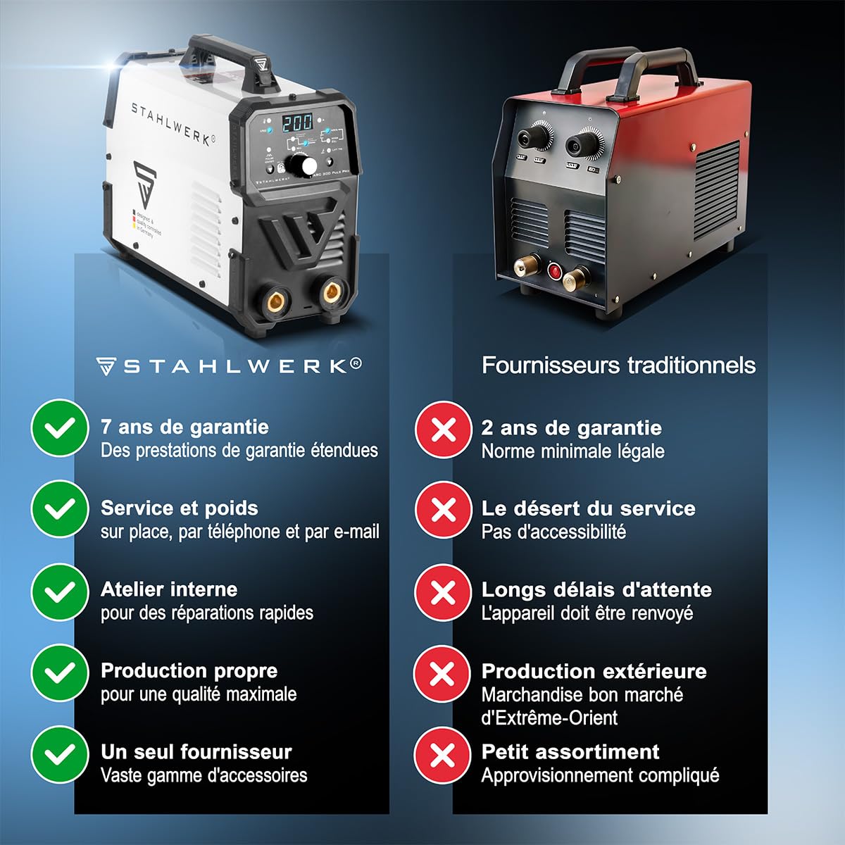 STAHLWERK Poste à souder à l'électrode ARC 200 Puls Pro – Soudage sans gaz, compact MMA, électrode, Inverter Lift-TIG de 200 A, Hot Start, Arc Force, Antistick, technologie IGBT, fonction Pulse