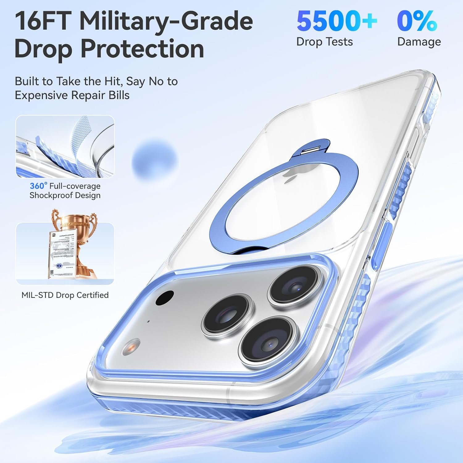 Summer Series 360 Spin Stand for iPhone 17 Pro Case (Compatible with MagSafe) [Military Drop Protection] Magnetic Clear Shockproof Protective for 17 Pro Phone Case 6.3'', Deep Blue