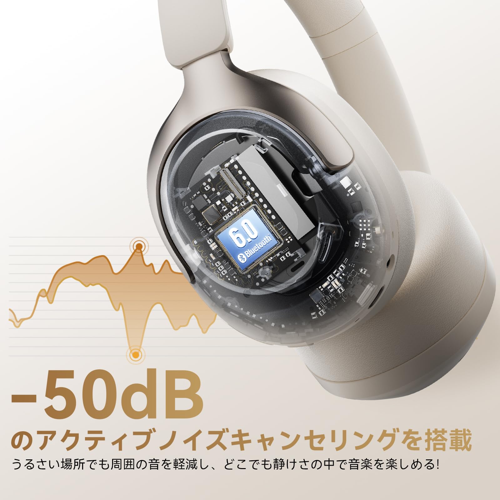 Amazon.co.jp: HAYLOU S40 ワイヤレスヘッドホン Bluetooth6.0