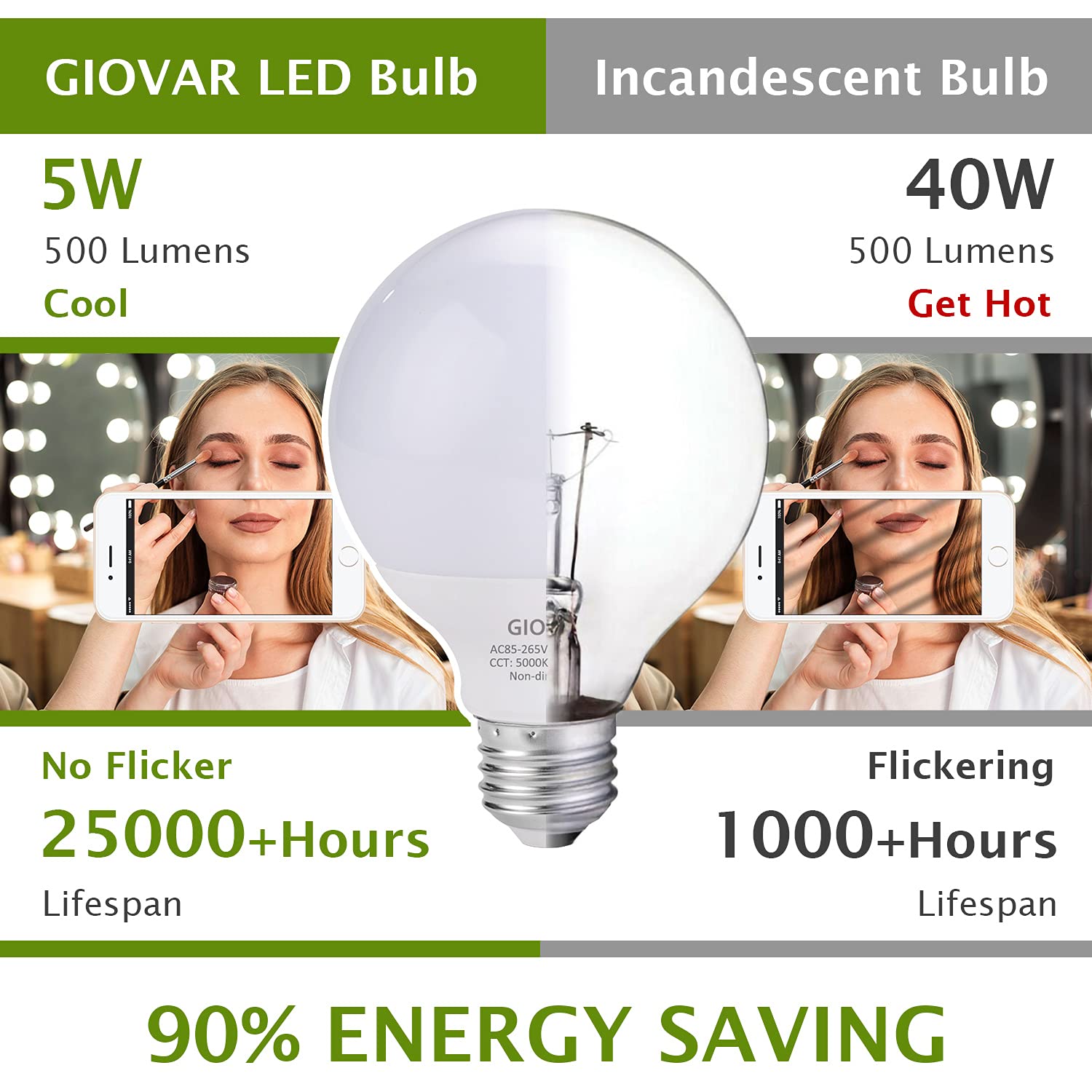 8-Pack G25 LED Globe Light Bulbs Daylight 5000K 120V 40W Equivalent LED Vanity Light Bulbs for Bathroom Mirror — view 7
