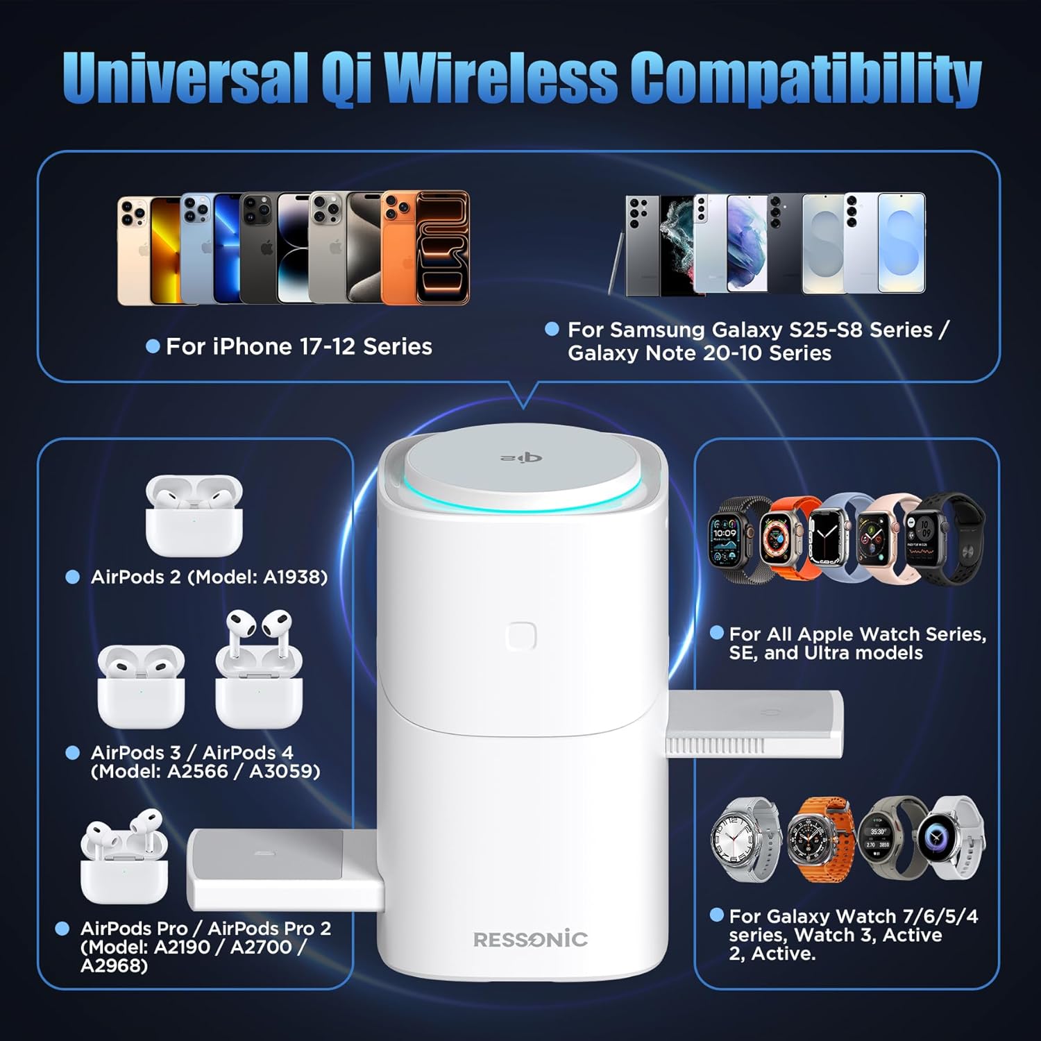 3 in 1 Wireless Charging Station for iPhone 17/16/15/14/13/12 Pro Max, Qi 2 Certified 15W Fast Charging Magnetic Charger Stand for Magsafe Phone, AirPods, Smart Watch (Black)