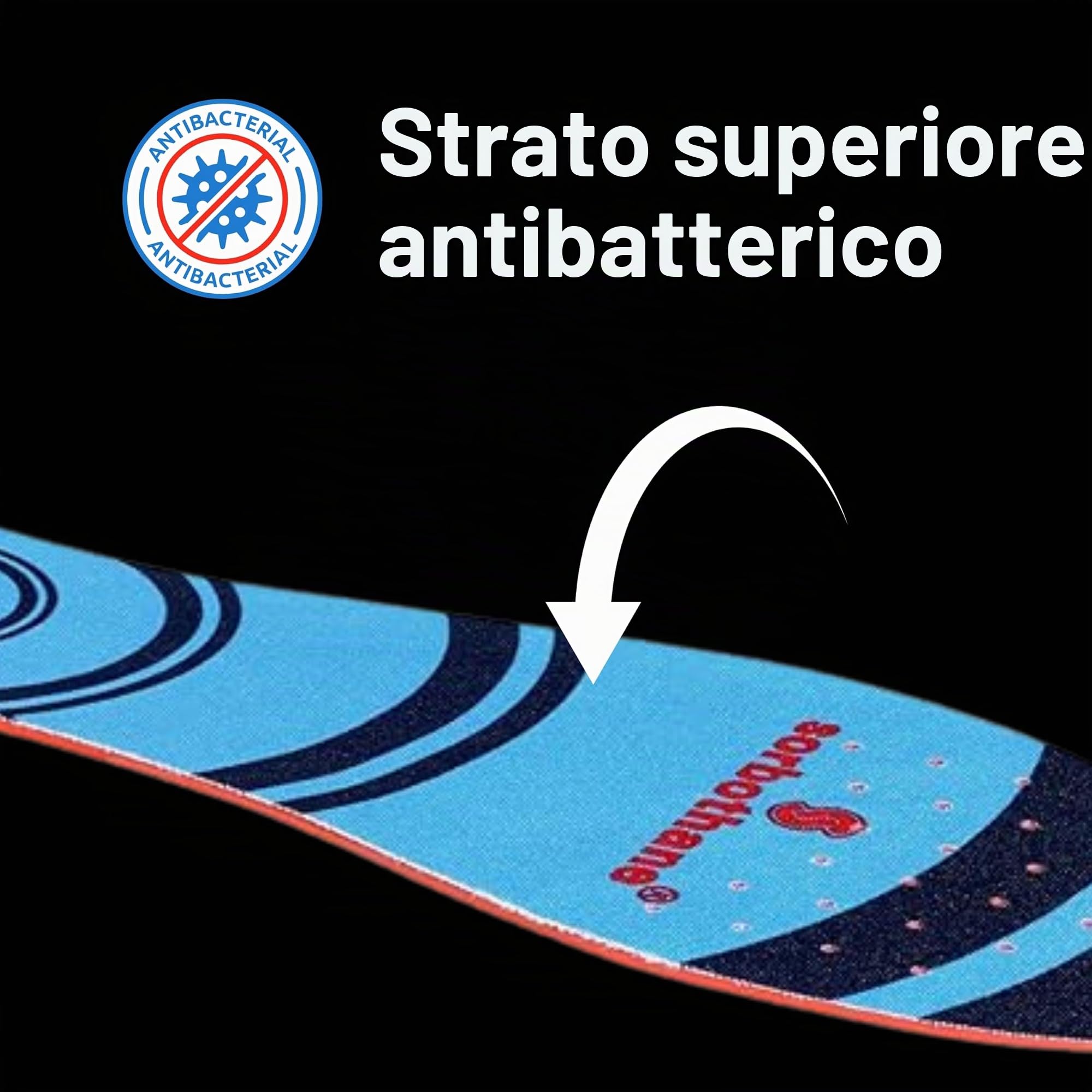 SORBOTHANE Solette Full Strike