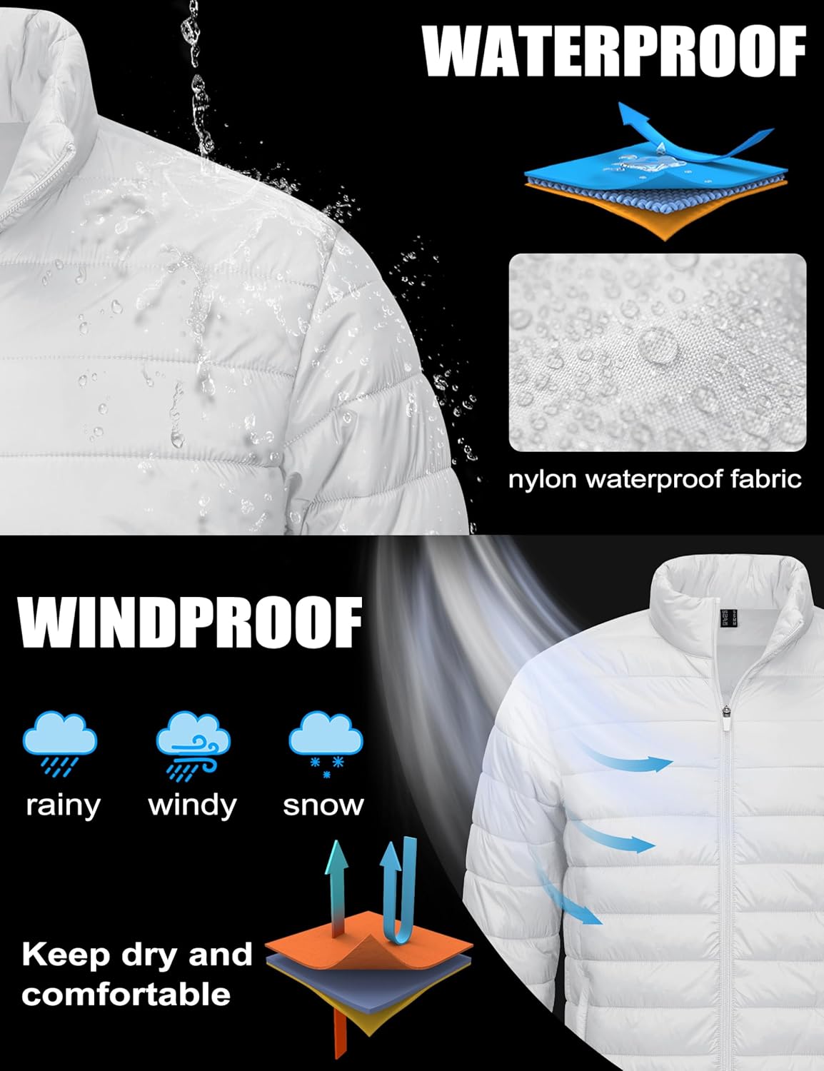 MAGCOMSEN Men's Puffer Jacket Lightweight Warm Winter Coats Water Repellent Windproof Insulated Jacket - Image 4