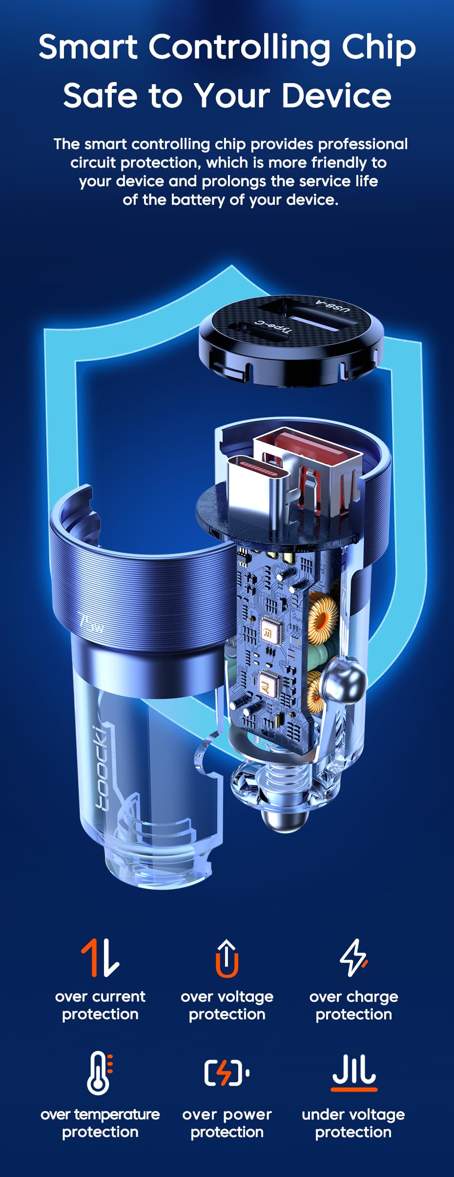 TOOCKI Podwójne gniazdo USB 75 W, 1 x USB-A i 1x USB-C PD 45 W, do gniazda samochodowego 12V/24 V, przezroczysta konstrukcja, chronione ładowanie, kompatybilne z iPhone, Samsung, iPad, MacBook,