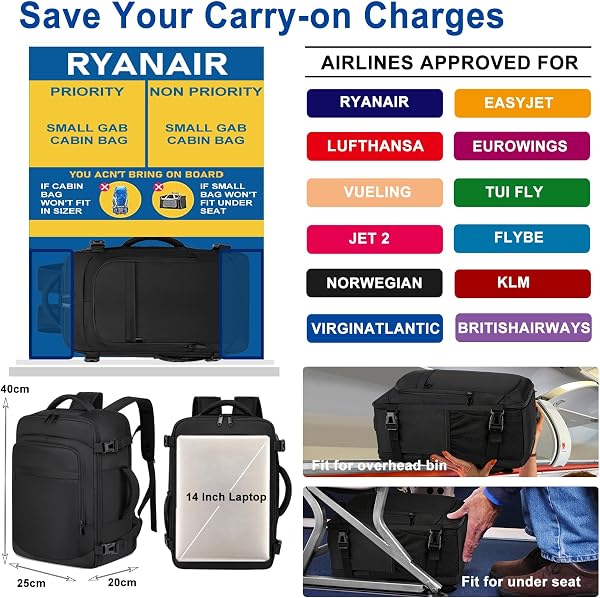 ENZOSUM Mochila Viaje Cabina Avion 40x20x25 para Ryanair Equipaje de Mano 40x20x25 Ryanair Mochila Cabina para Ryanair, Bolsa de Viaje Ryanair Mochilas Hombre Mujer para Ordenador Portátil 20L Negro - 2