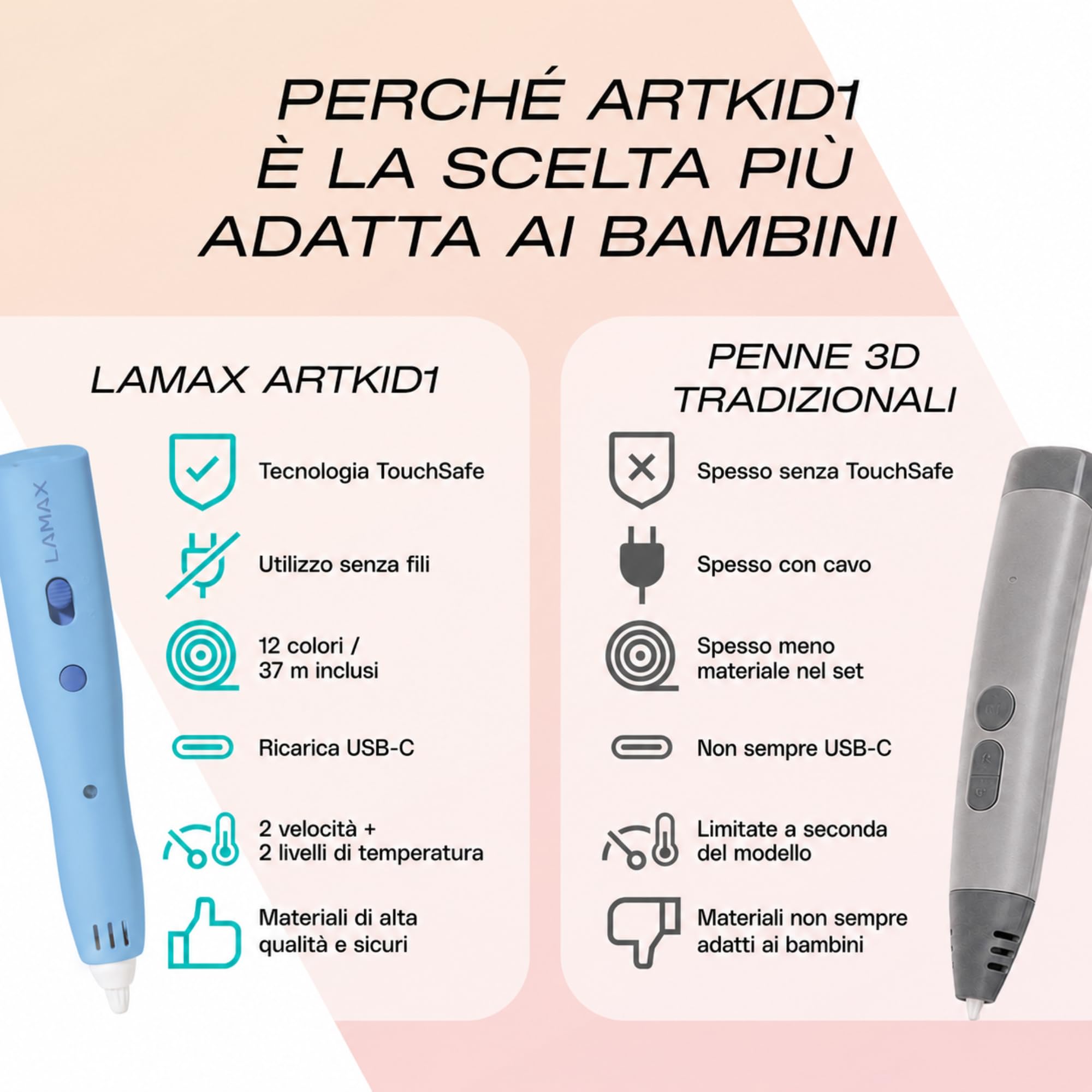 Penna 3D LAMAX ArtKid1 3D, blu