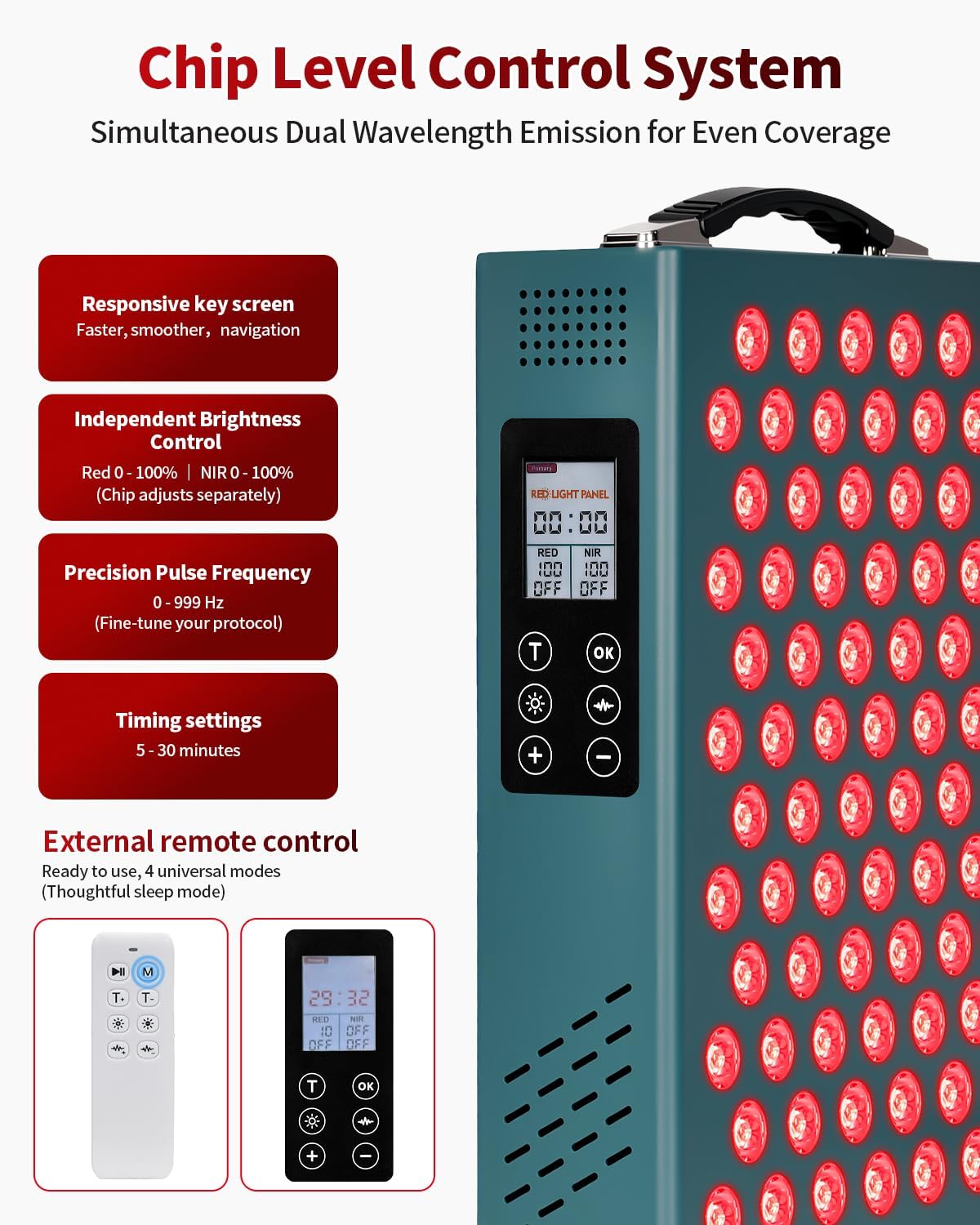 Lawind Red Light Therapy Panel for Face & Body, 660nm Red & 850nm Near Infrared Light Therapy, 72 High Power LEDs, 180mW/cm² High Irradiance LED Red Light Panel with Remote, Timer & Stand