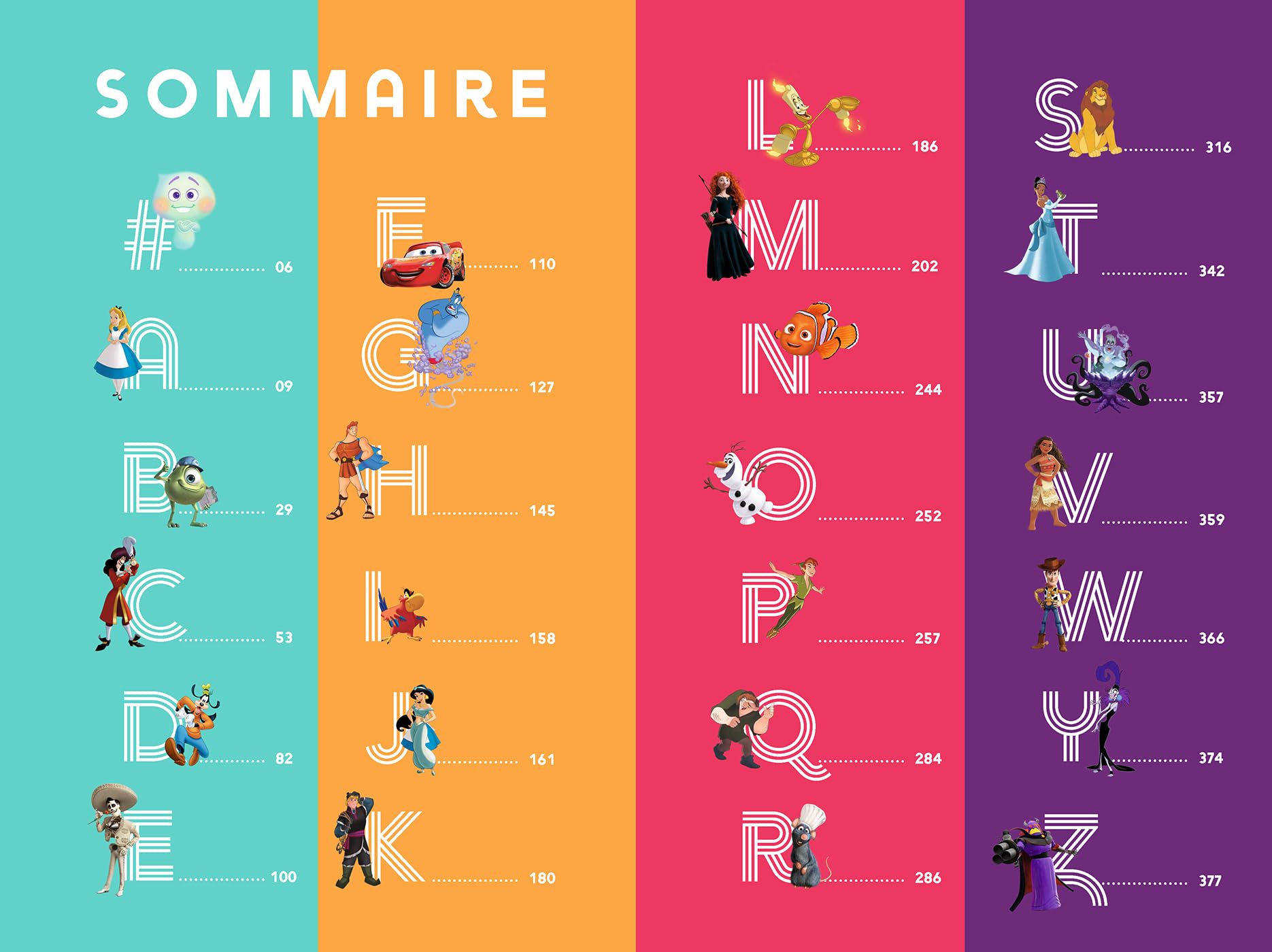 Who's who Disney - Edition augmentée