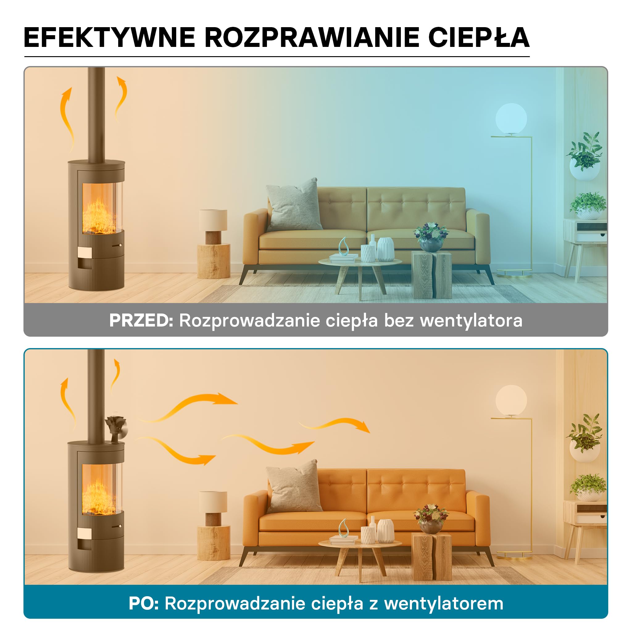 Wentylator piecowy Wiltec 3 łopatki 70-350°C bez zasilania