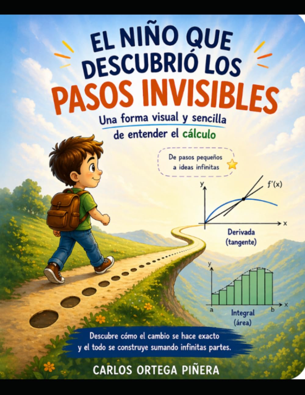 El niño que descubrió los pasos invisibles: Del folioscopio al cálculo: Un camino visual hacia la derivada y la integral (Perspicacia)