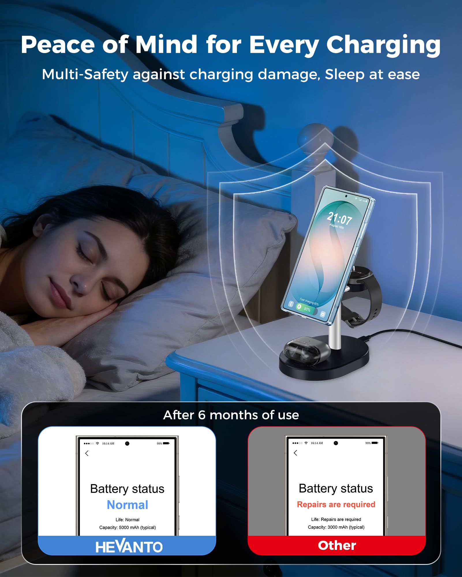 Caricabatterie wireless 3 in 1 per Samsung Galaxy, stazione di ricarica magnetica super veloce da 15 W per MagSafe Samsung Galaxy S26 Ultra S25 S24 Z Fold Flip 8 Watch 8 7 Buds, DeepSliver non per