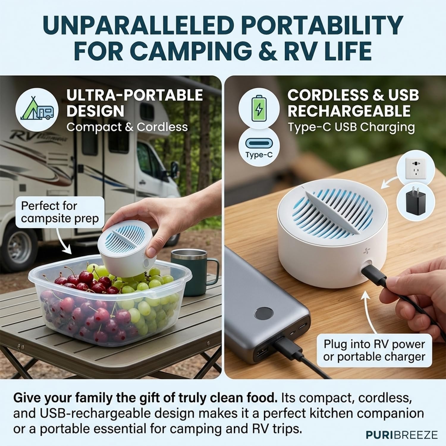 Produce Cleaner - Portable Fruit and Vegetable Washing Machine, OH-ion Food Purifier for Deep Cleaning Surface Residues, IPX7 Waterproof Cordless Device for Berries & Meat (1 PC)