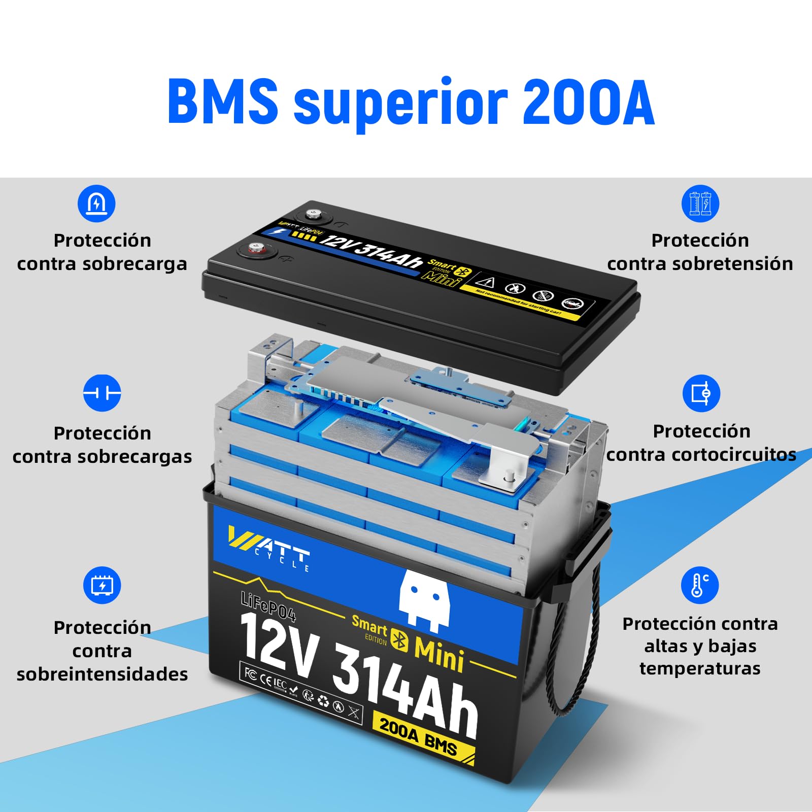 Bateria Lifepo4 12V 314Ah, 12V Batería de Litio 300Ah con Bluetooth | protección baja temperatura BMS de 200 A, 4,01 kWh, batería litio para Caravanas, Barcos y Placas Solares