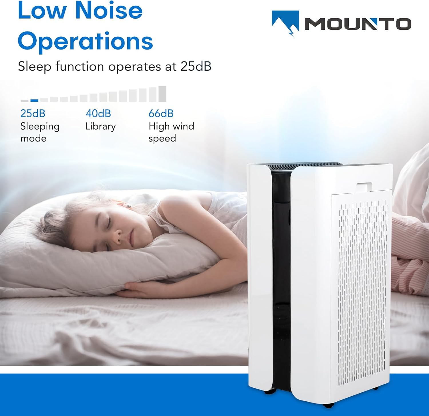 MOUNTO Commercial Dehumidifier and Air Purifier Bundle – 310 Pints LGR Dehumidifier with Pump + 600CFM HEPA Air Scrubber for Whole Home, Jobsite, Basement, Garage, and Restoration Use