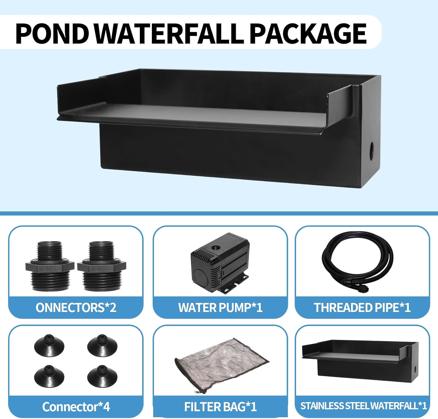 12Inch Pond Waterfall Spillway Kit with 750GPH Pump, Waterfall for Pond Up to 4600 Gallon Pools, Spillways for Garden,Patio Water Feature