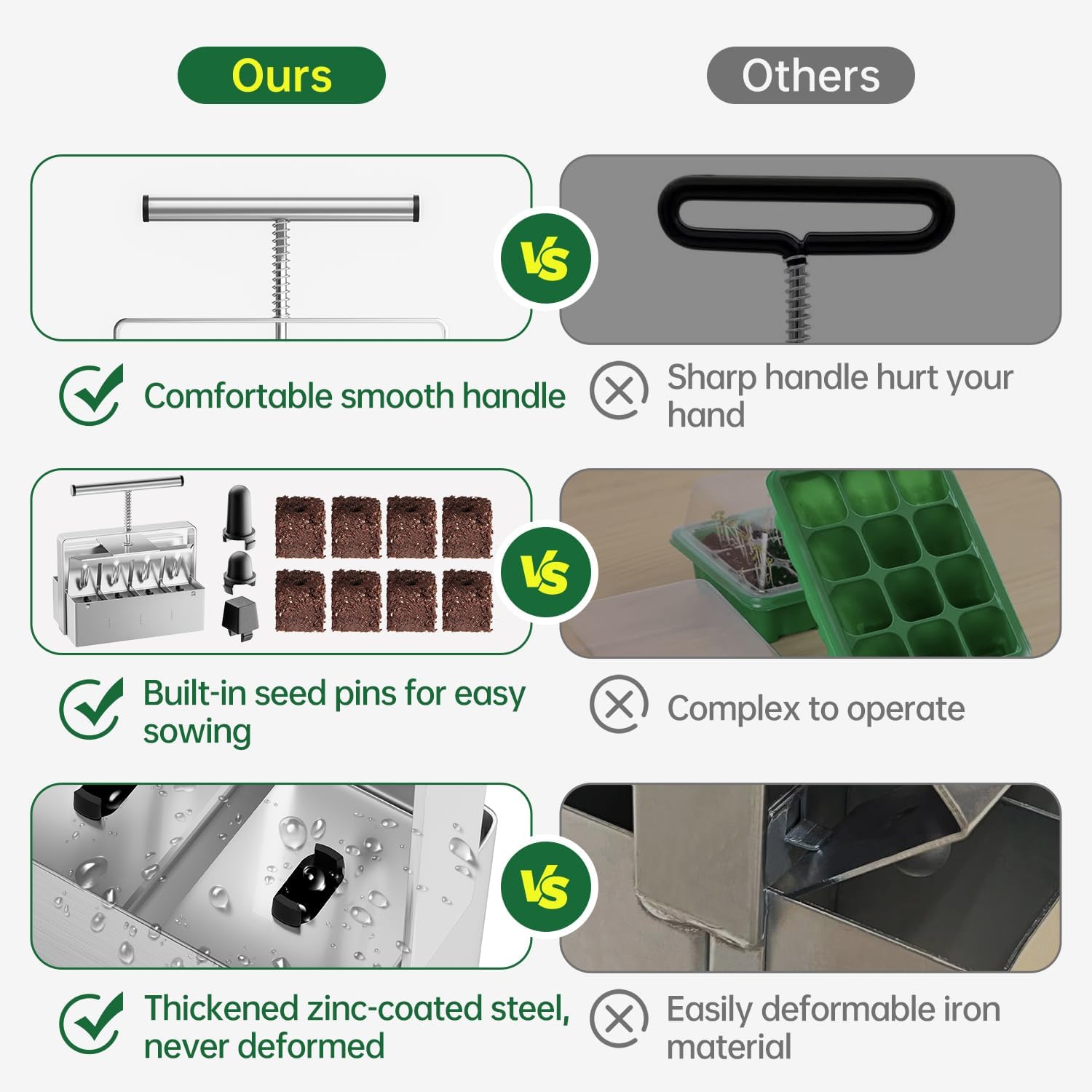 Soil Blocker, 2 Inch Soil Block Maker with 3 Sizes Seed Pins & Comfortable Handle 8 Cell Handlheld Soil Blocking Tool for Seed Starting, Grow Seedling, Outdoor Plants, Greenhouses, Garden