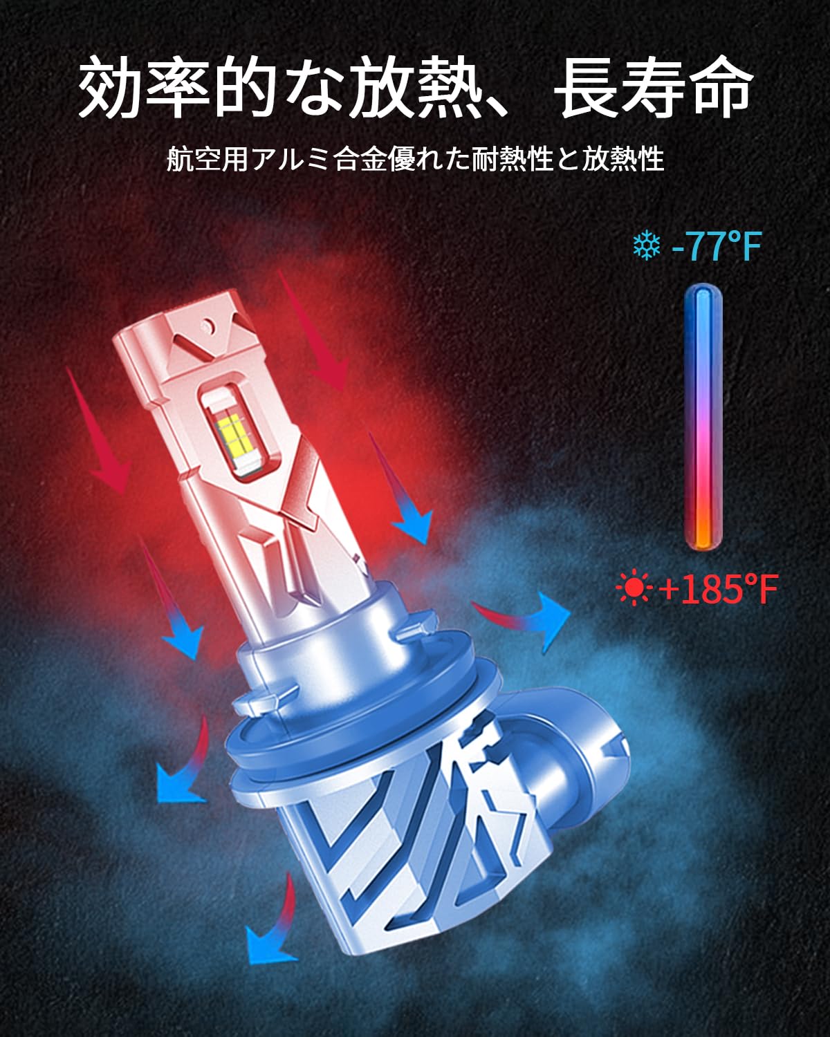 Amazon | H11 H8 H9 LEDヘッドライト フォグランプ 爆光30000LM 車検