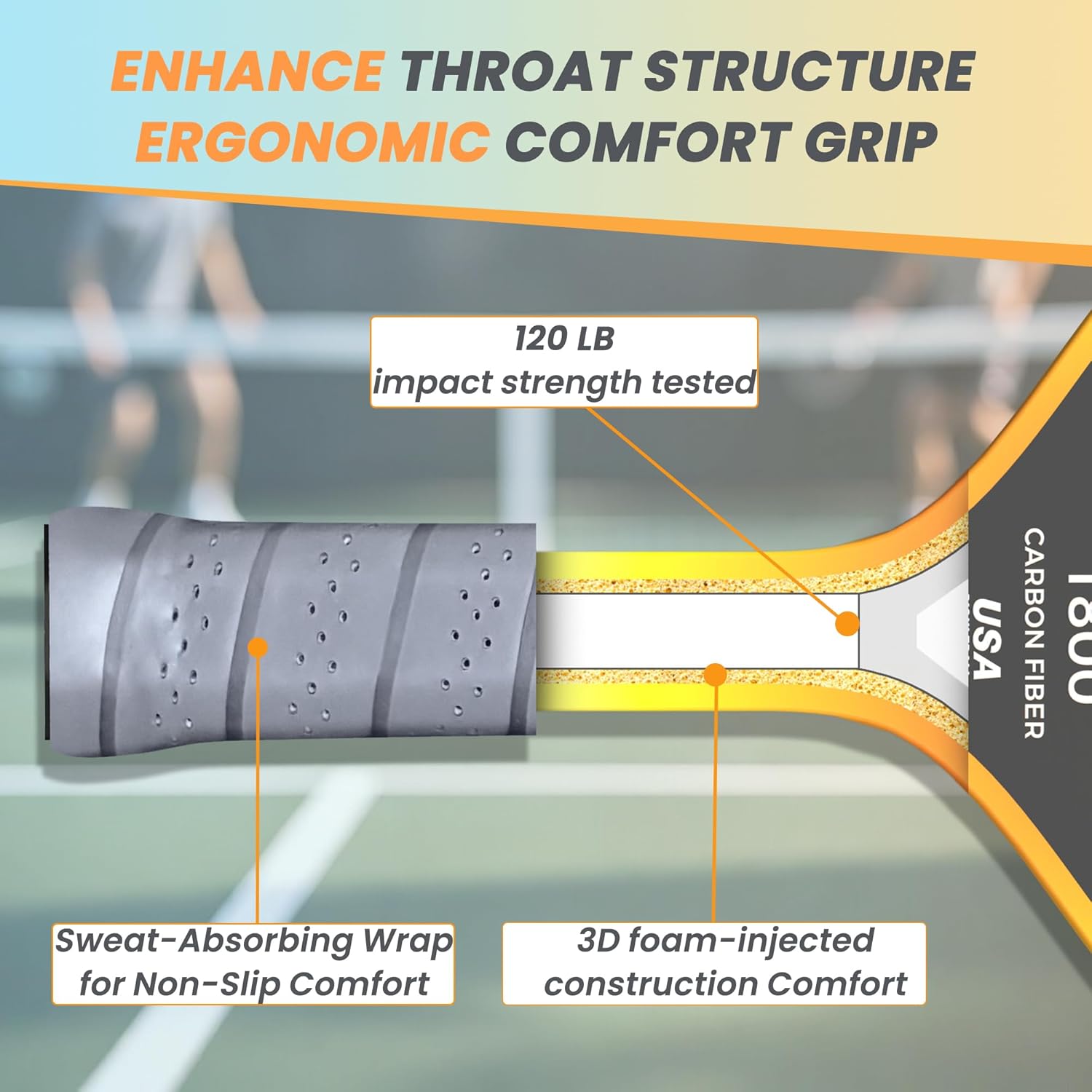 UNILEAF Pickleball Paddle, Power Gen 4 FullFoam Core Tech, T800 Raw Carbon Fiber, Increases Spin & Dwell, Oversized Sweet Spot, Integrated Thermoforming Technology, Ideal for Advanced Players