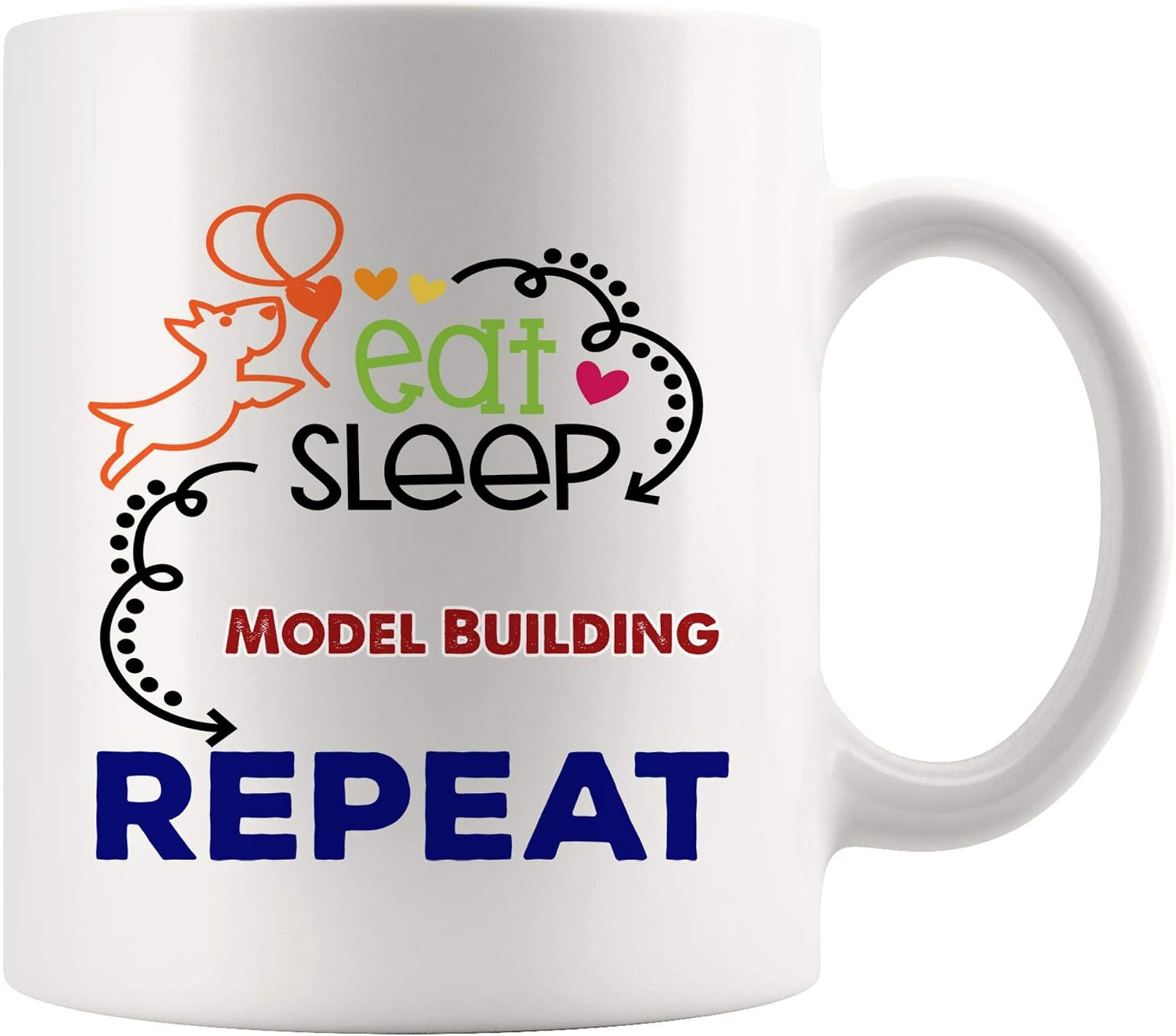 Eat Sleep Repeat Model Building Mug Coffee Cup Tea Mugs Gift | Son Daughter Routine Day Architect Architecture Modeling Structures Design Funny Lover Men Women Kids Sayings Travel Eat Sleep Repeat Model Building Mug Coffee Cup Tea Mugs Gift | Son Daughter Routine Day Architect Architecture Modeling Structures Design Funny Lover Men Women Kids Sayings Travel
