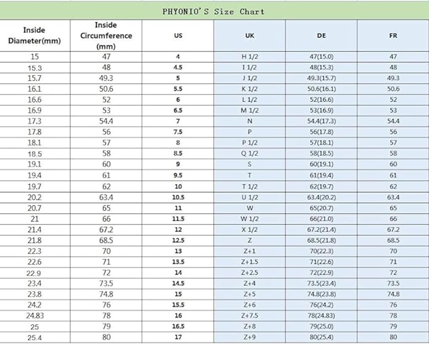 Turquoise 925 Sterling Silver Ring for Women, Bohemian Flower Statement Band, Vintage Genuine Gemstones Black Oxidized Rings Size 6-9 - Image 7