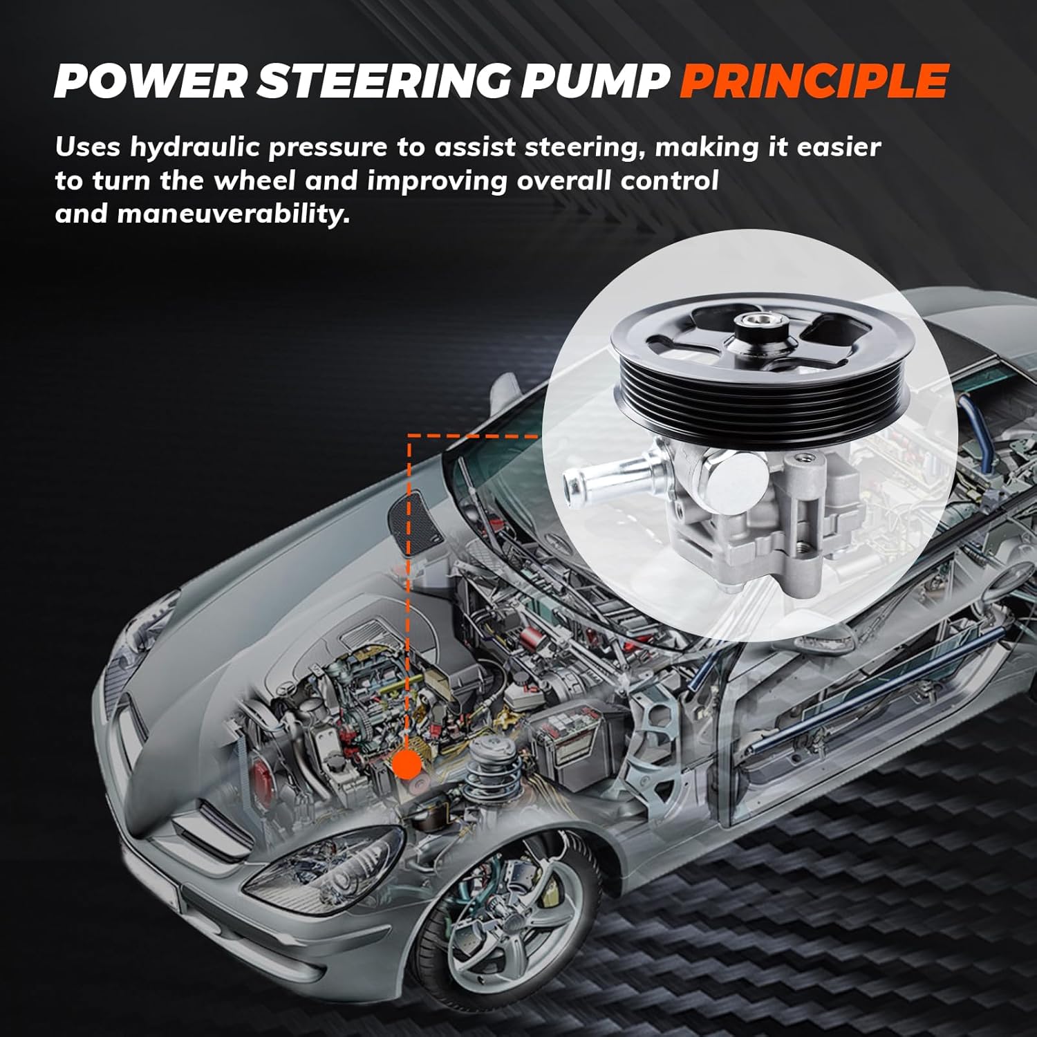 20-2401 Power Steering Pump with Pulley Compatible with Dodge Caliber 2007-2012 & Jeep Compass 2007-2017, Patriot 2007-2017, 2.0L 2.4L Power Assist Pump Replace # 5105048AB, 5105048AC