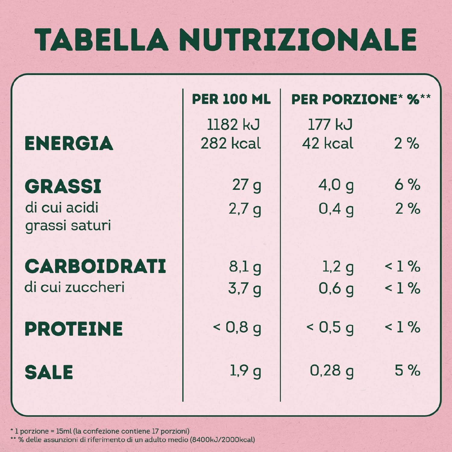 Calvé Maionese Spicy Mayo, 12 unidades de 250 ml, mayonesa con pimiento y pimienta de cayena, salsa picante y picante, ideal para sushi, poke y fritos + polpa italiana gourmet de 400 g