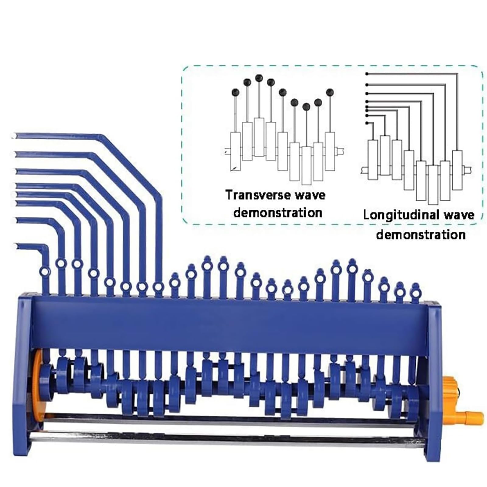 Apparecchio per Onde a Manovella,dimostrazione Dell'apparecchio per Onde con 24 Ruote Eccentriche, Visualizzazione Completa 3 Lunghezze D'onda Trasversali,dimostrazione Dell'oscillatore in Fase