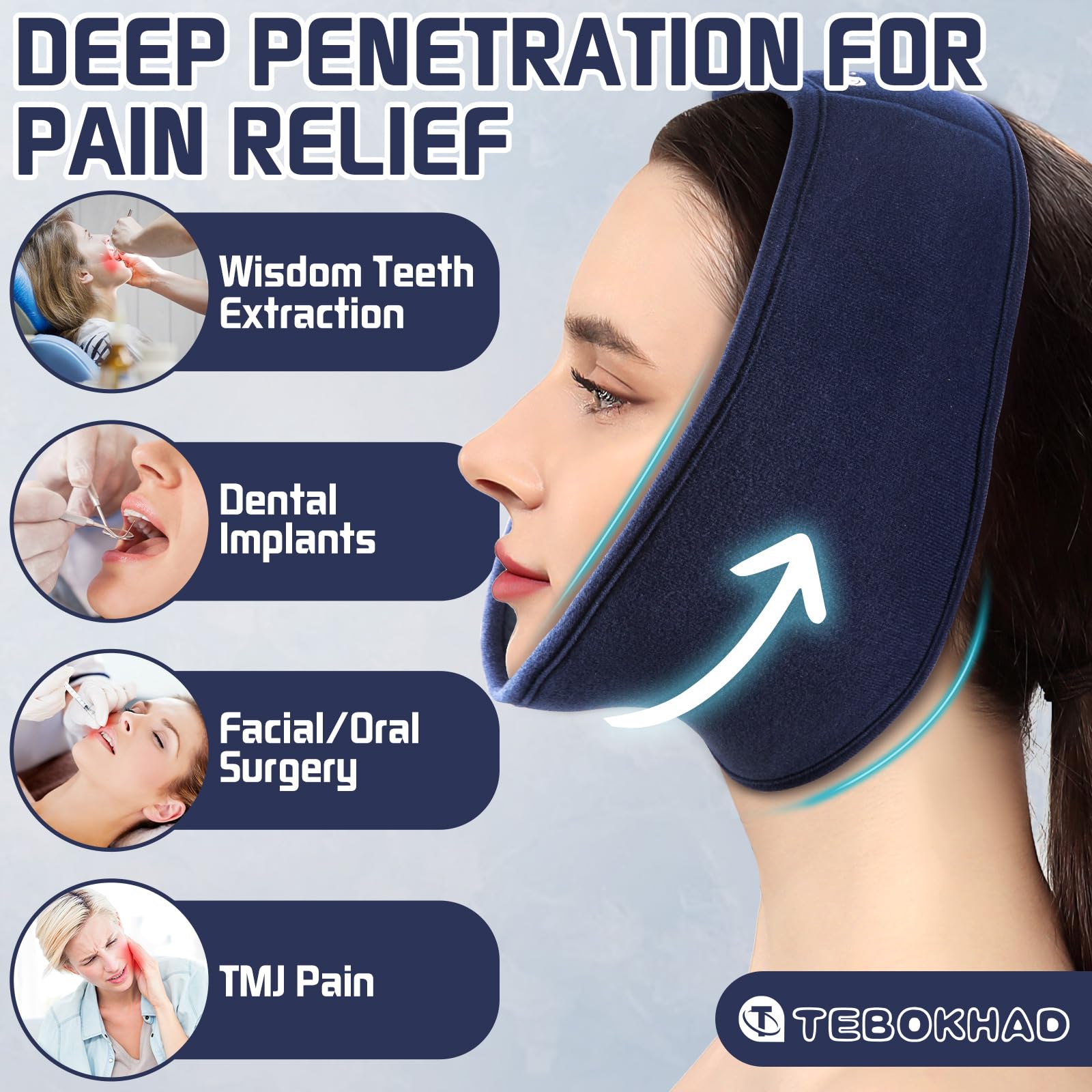 Poche De Glace De Dents Sagesse, 4 Packs de Poche De Glace Dent De Sagesse, Pain De Glace, Gel Chaud Et Froid Réutilisable Pour ATM, La Bouche,Soulagement De La Douleur Après Une Chirurgie
