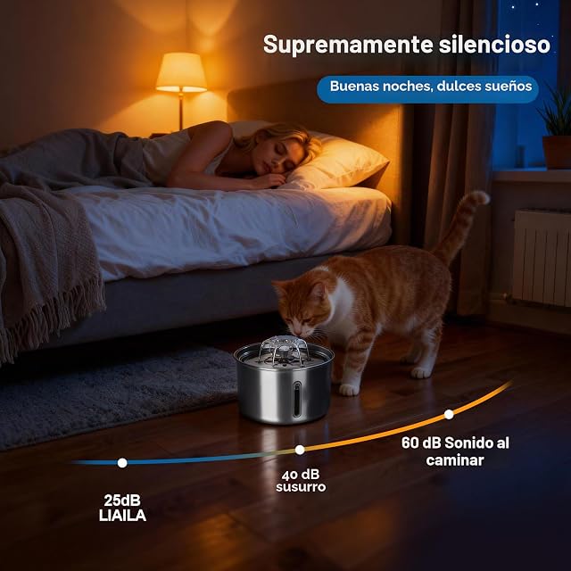 Foto 5 de 7 de Fuente para Gatos Acero Inoxidable 3,0L, Bebedero Gatos Silencioso con LED y Triple Sistema de Filtración