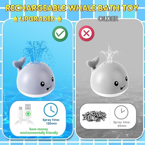 Miniatura 6 de Gigilli Juguetes de baño para niños de 1 a 3 años o bebés de 0 a 6 a 12 a 18 meses, regadera de ballena iluminada, juguetes de piscina para niños