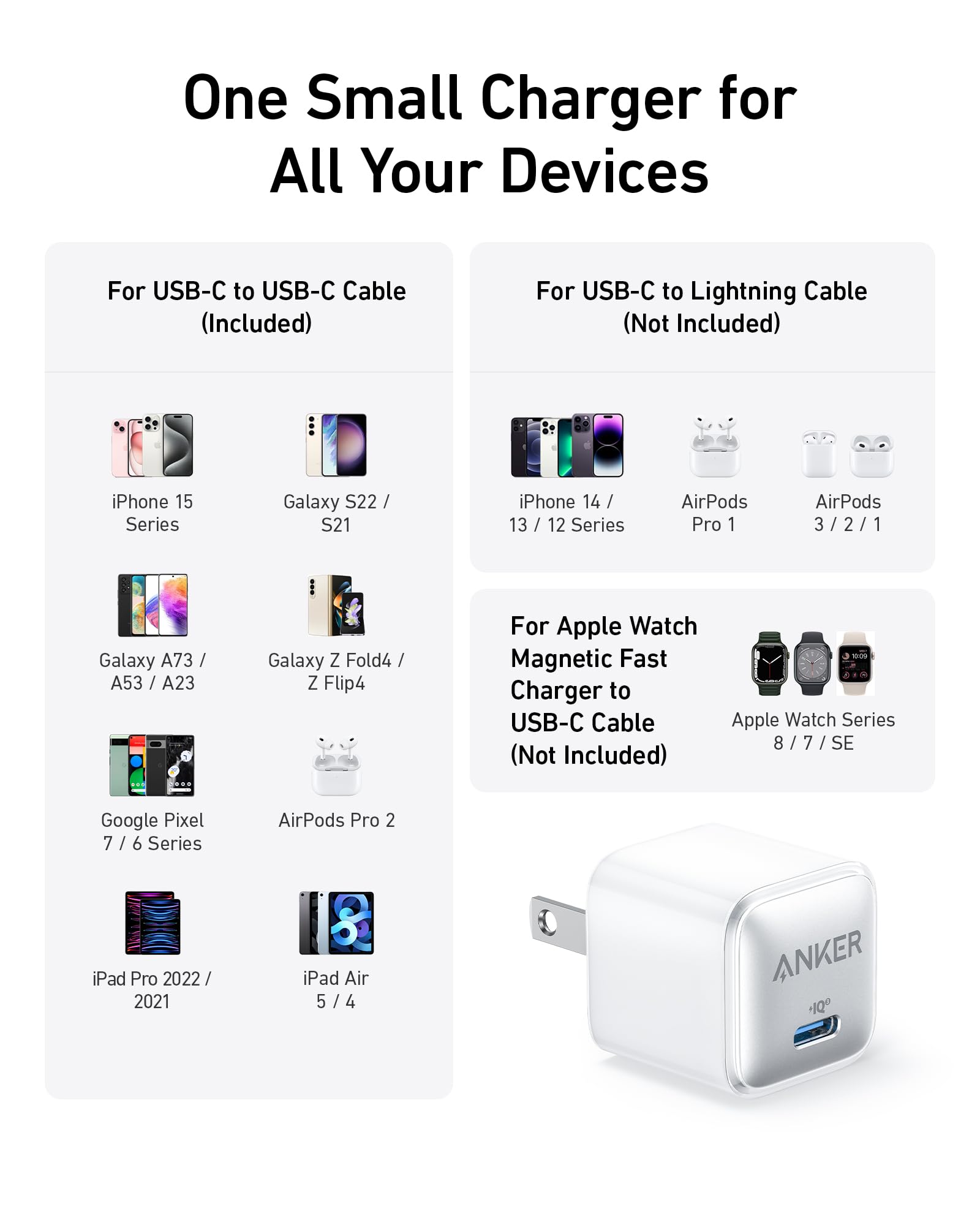 Anker USB C Charger Block, 20W PIQ 3.0 Compact Fast Charging for