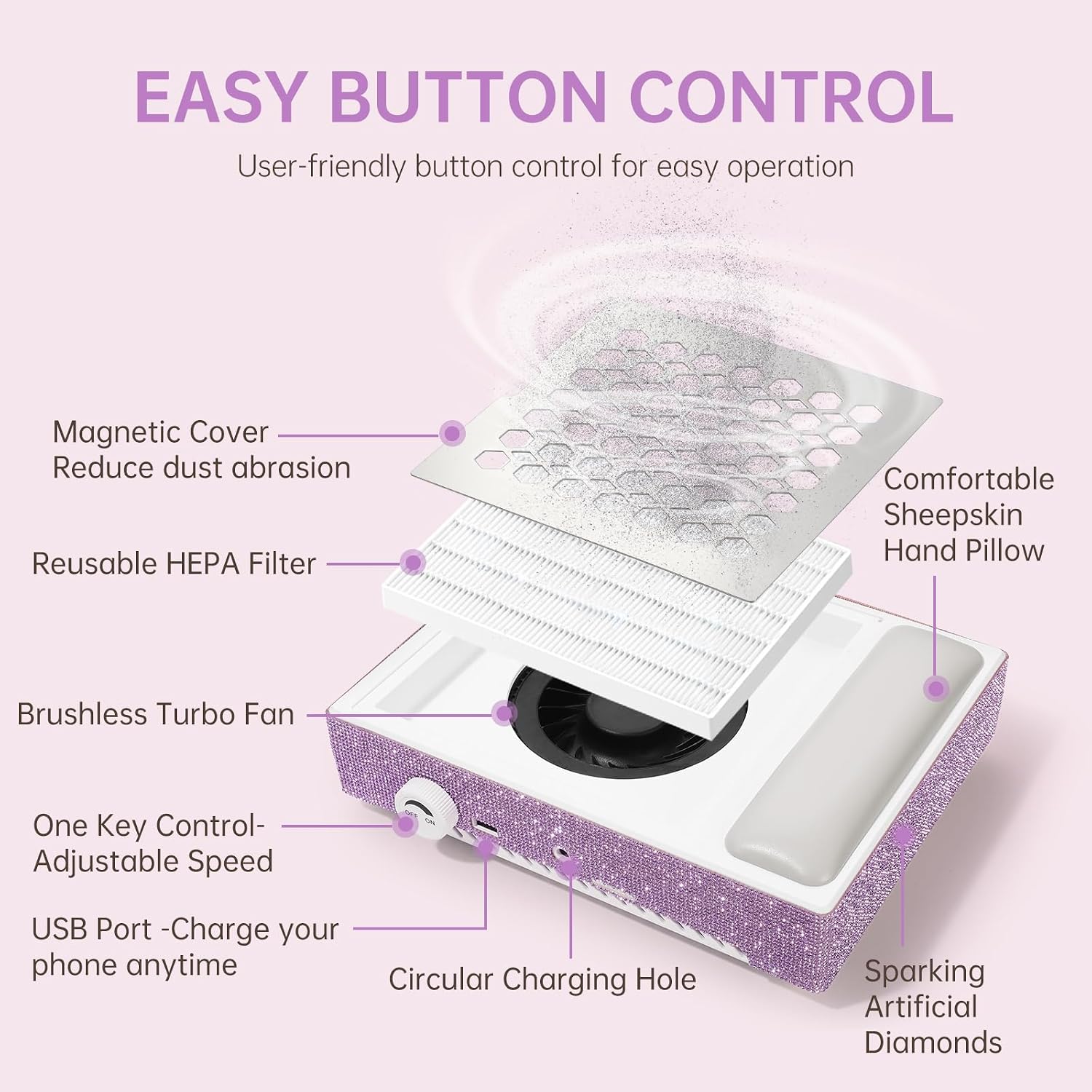 Nail Dust Collector, Rechargeable Dust Collector Nail Tech, Powerful Vacuum Fan Vent Dust Collector Extractor for Acrylic Nails Polishing &100 Sheets Nail Dust Collector Filter Paper