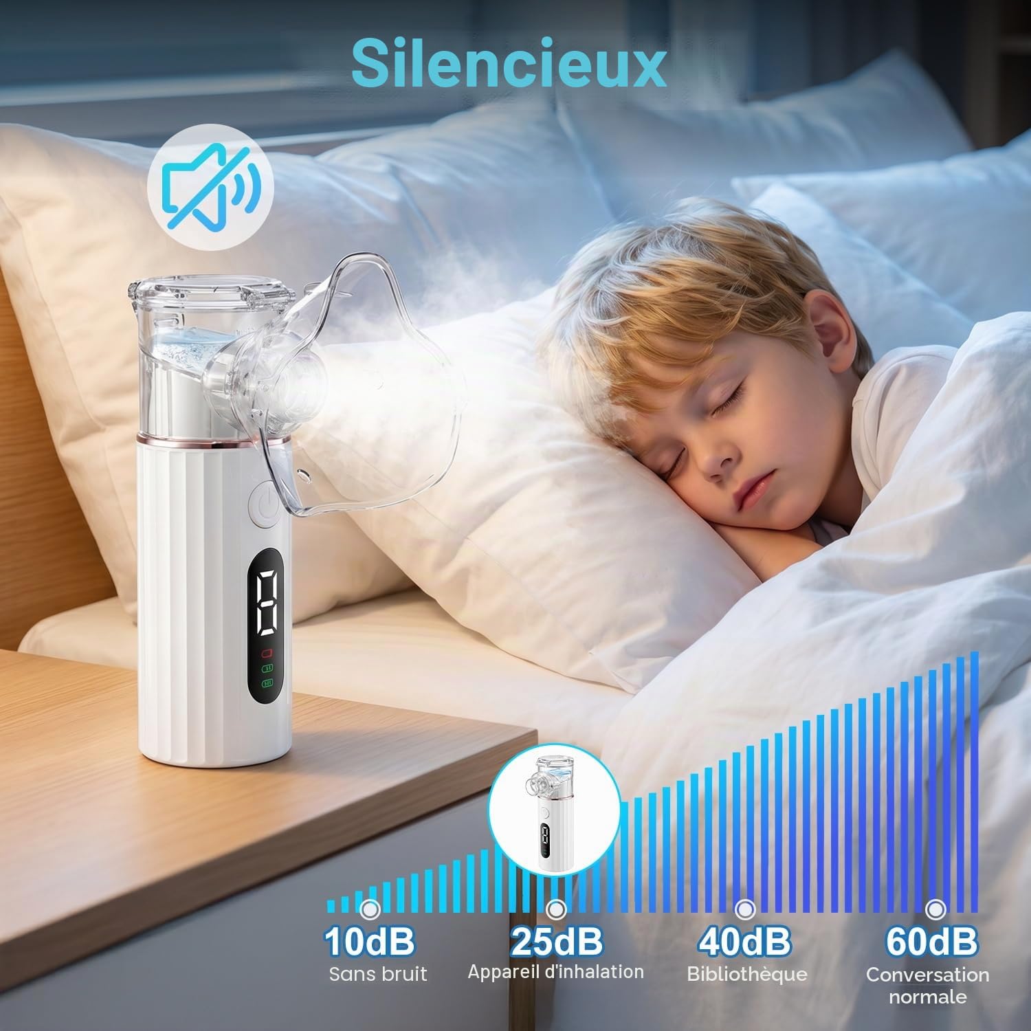 Nebulisateur Silent,Nebulisateur Portable USB-C Rechargeable pour Adultes et Enfants, Quantité de vapeur réglable，Nebulisateur à Ultrasons Avec 2 Masques et un Embout Buccal