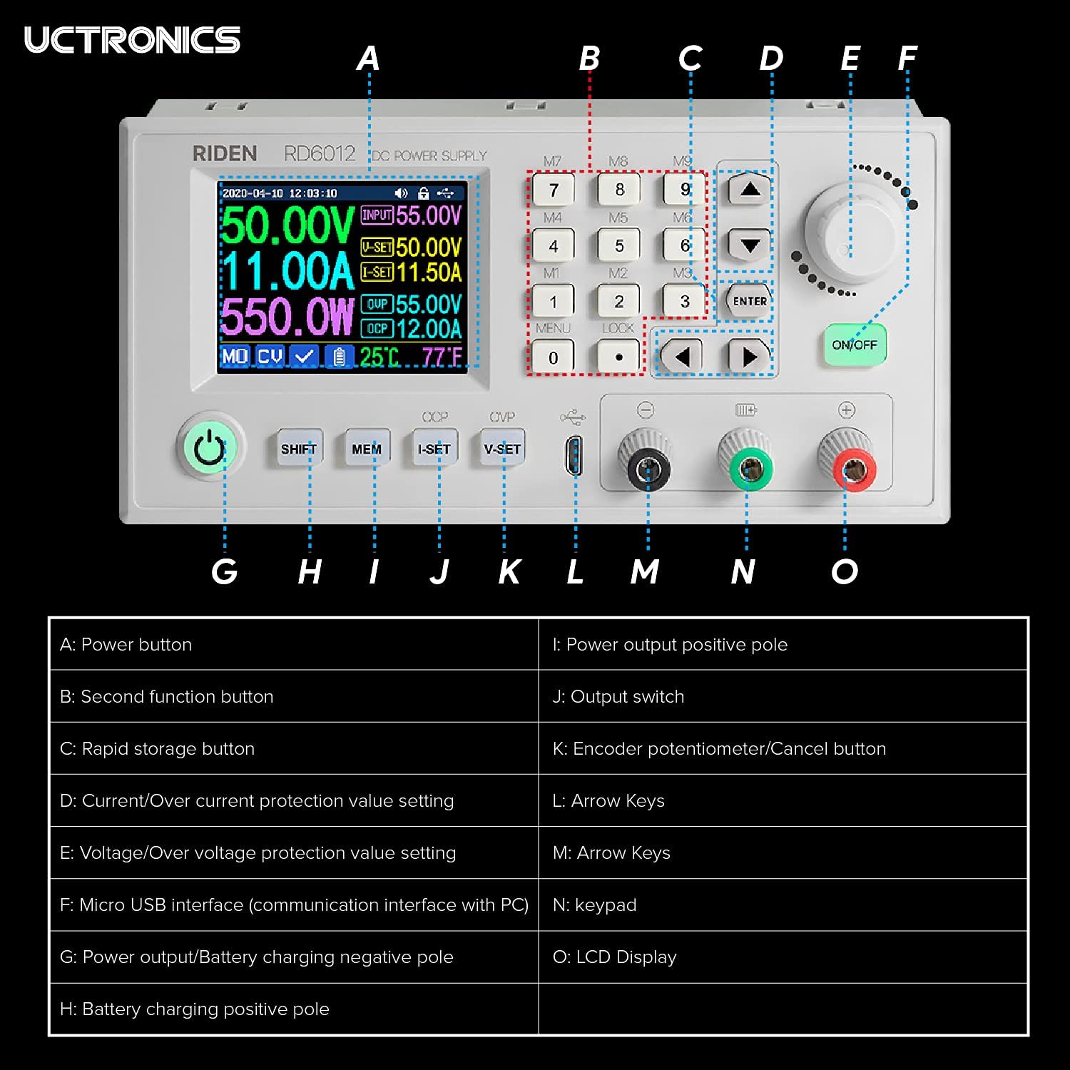 Dimensions of the UCTRONICS RD6012 power supply module