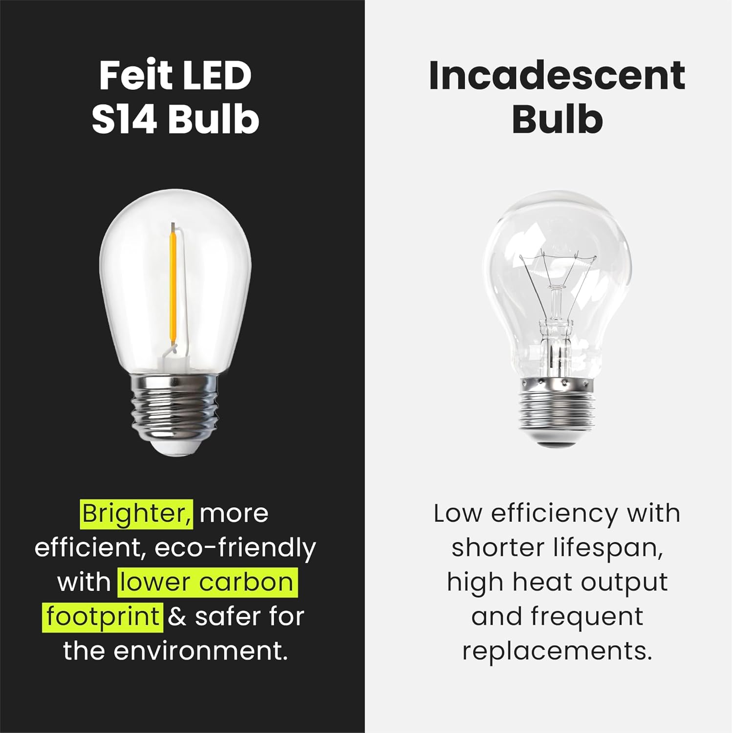Feit Electric S14 LED Filament Light Bulbs, High Output, 2200K Warm White, 70 Lumens, String Light Replacement Bulbs, 15,000-Hour Lifespan, Clear Durable Housing, S14/822/FILED/4, 4 Pack