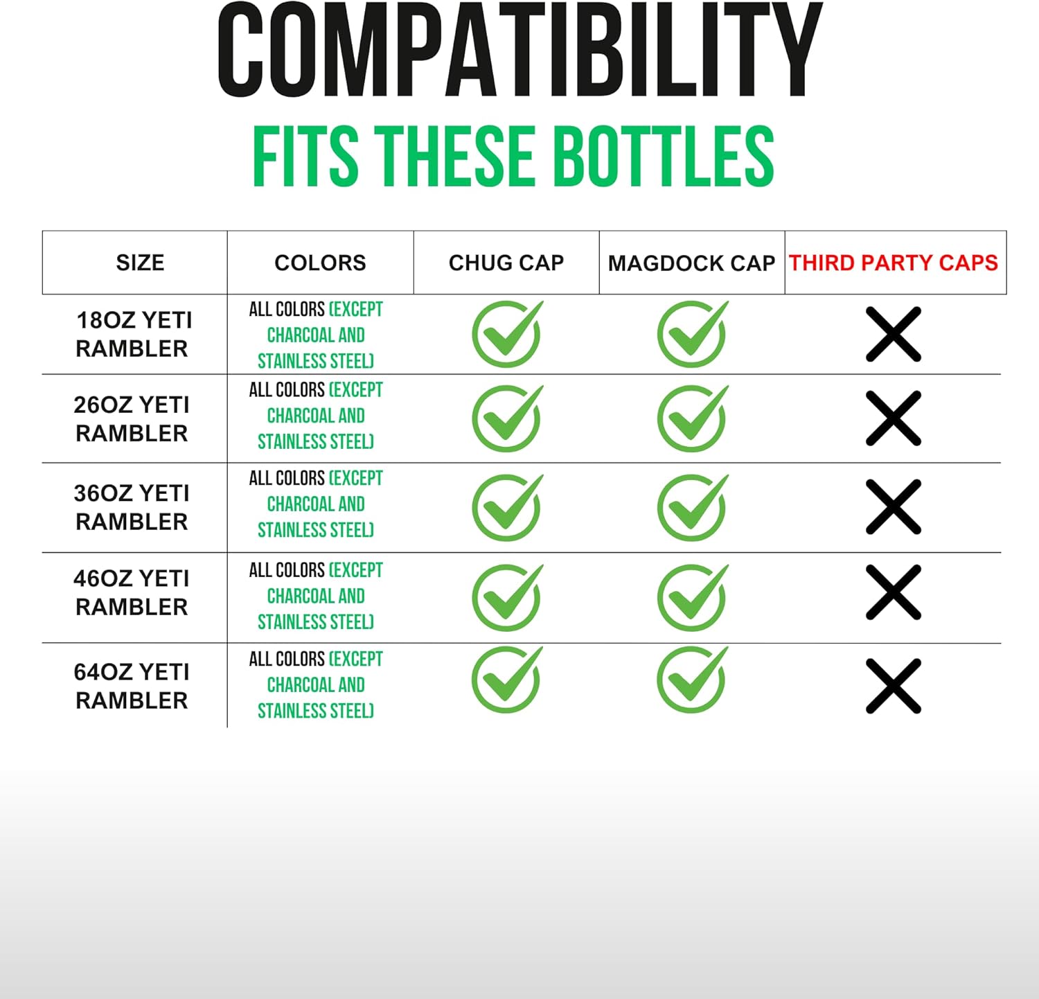 Handle for Yeti Rambler Bottles – Compatible with 46 oz (Handle Attachment Only)
