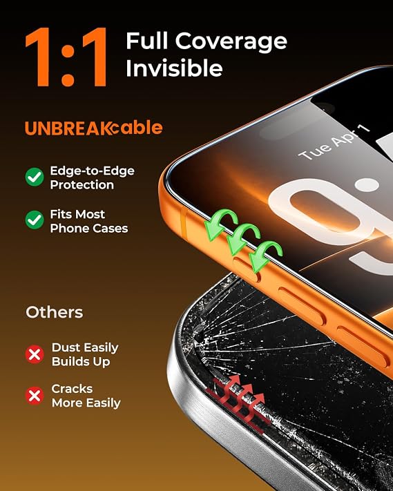 UNBREAKcable iPhone 17 Pro Max Full-Coverage Screen Protector - 3 Pack