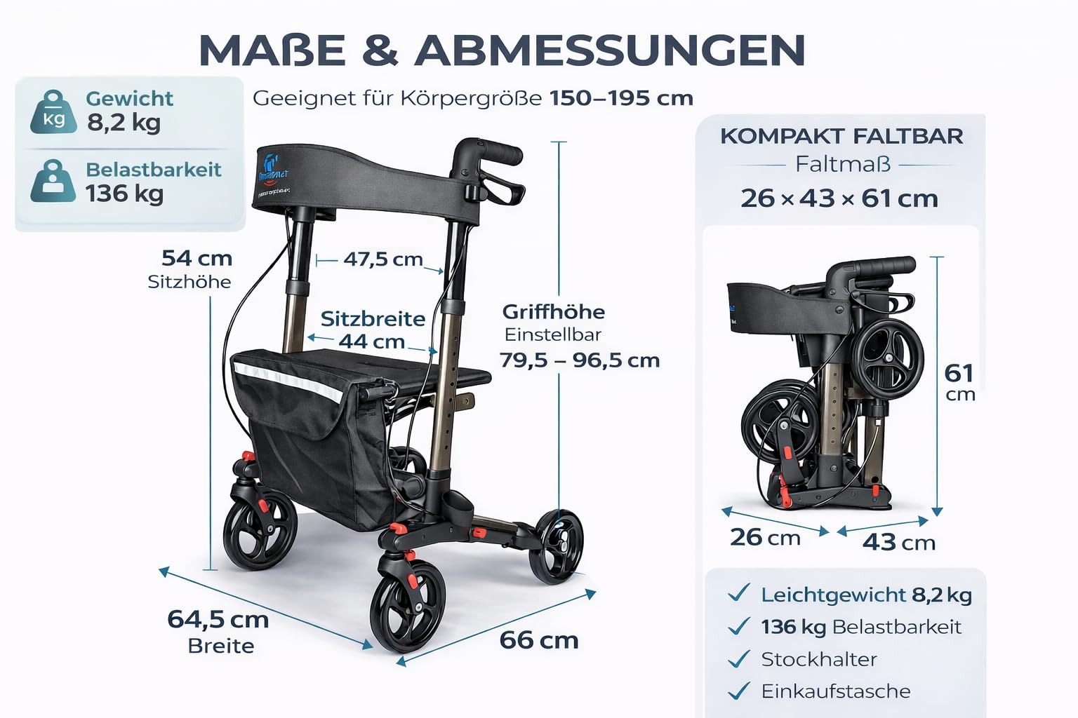 Kofferraum Rollator von FabaCare, Kompakt-Rollator, Dreifachfaltbar – Leichtgewicht, Vollausstattung, höhenverstellbar, Aluminium, bis 136 kg belastbar – platzsparend für Auto, Reise & Alltag, Weinrot