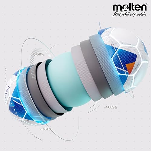 Miniatura 6 de Molten Vantaggio 3555 - Balón de fútbol híbrido avanzado para mayor precisión, calidad FIFA Pro Control Match Ball  Piel sintética texturizada