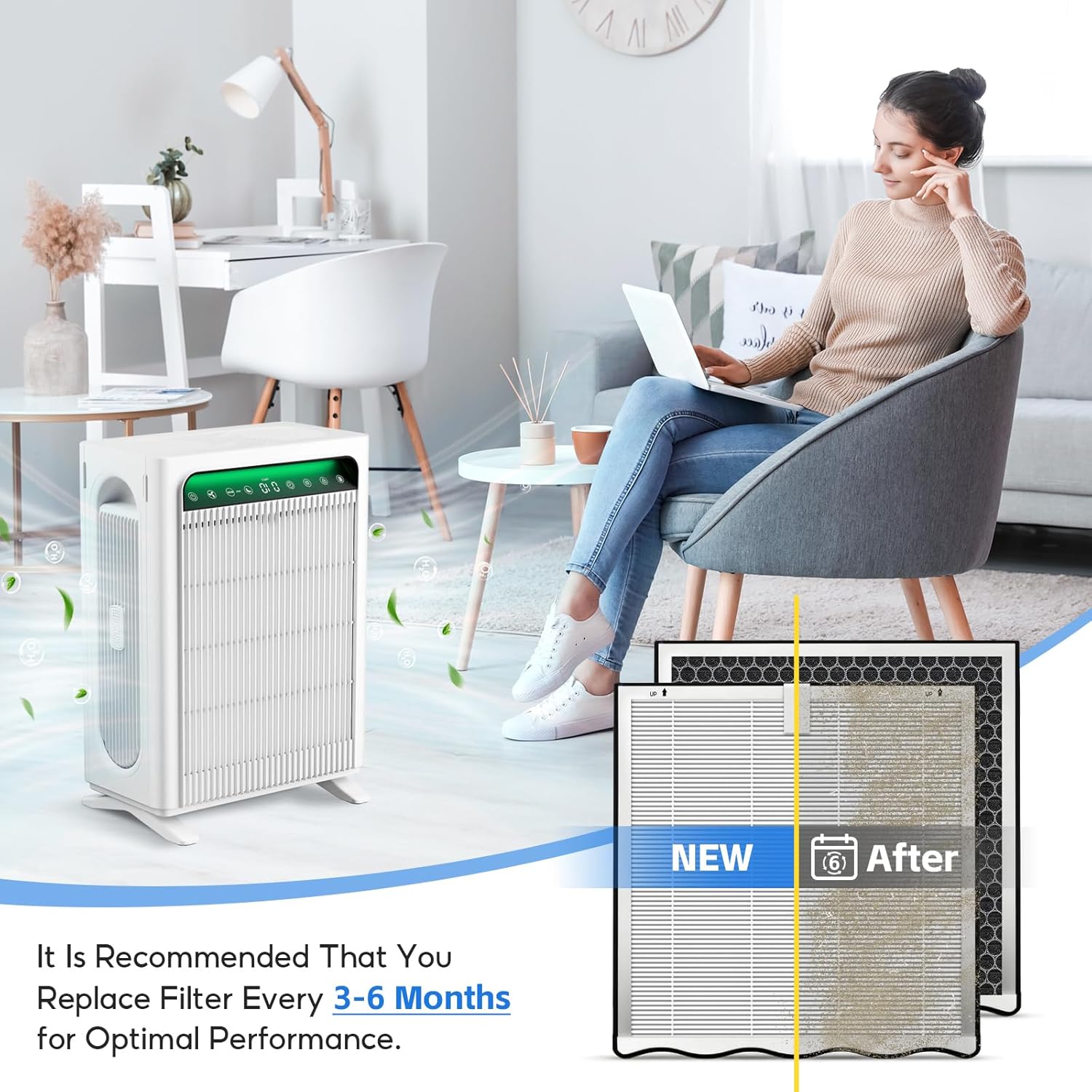 2-pack APH4000 Replacement Filter, Compatible with KNKA APH4000 Air Purifier, True H13 HEPA Filter+Activated Carbon Filter, Compared Part # APH4000LX